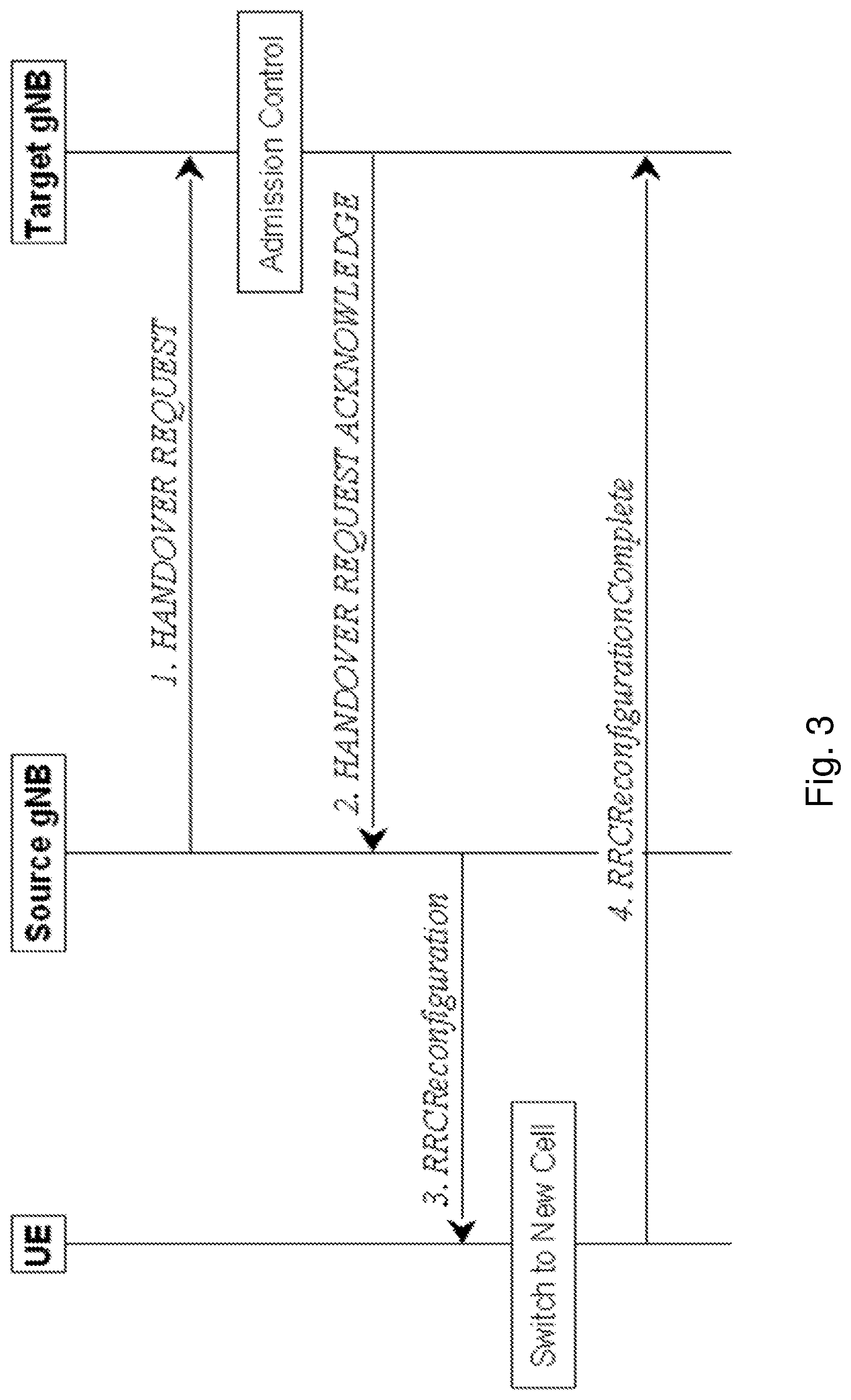 Patent US12323817 Figure 3 – User equipment, network node and methods in a wireless communications network