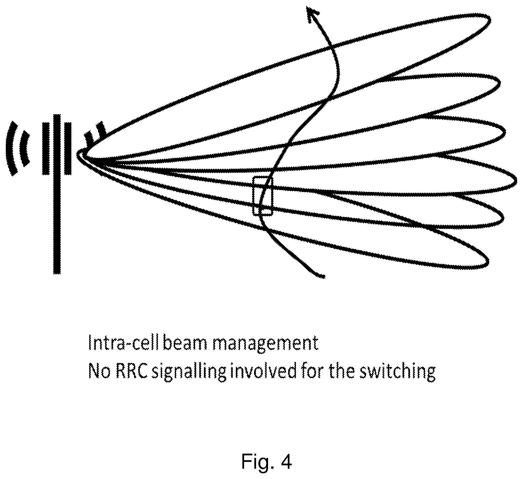 Patent US12323817 Figure 4 – User equipment, network node and methods in a wireless communications network