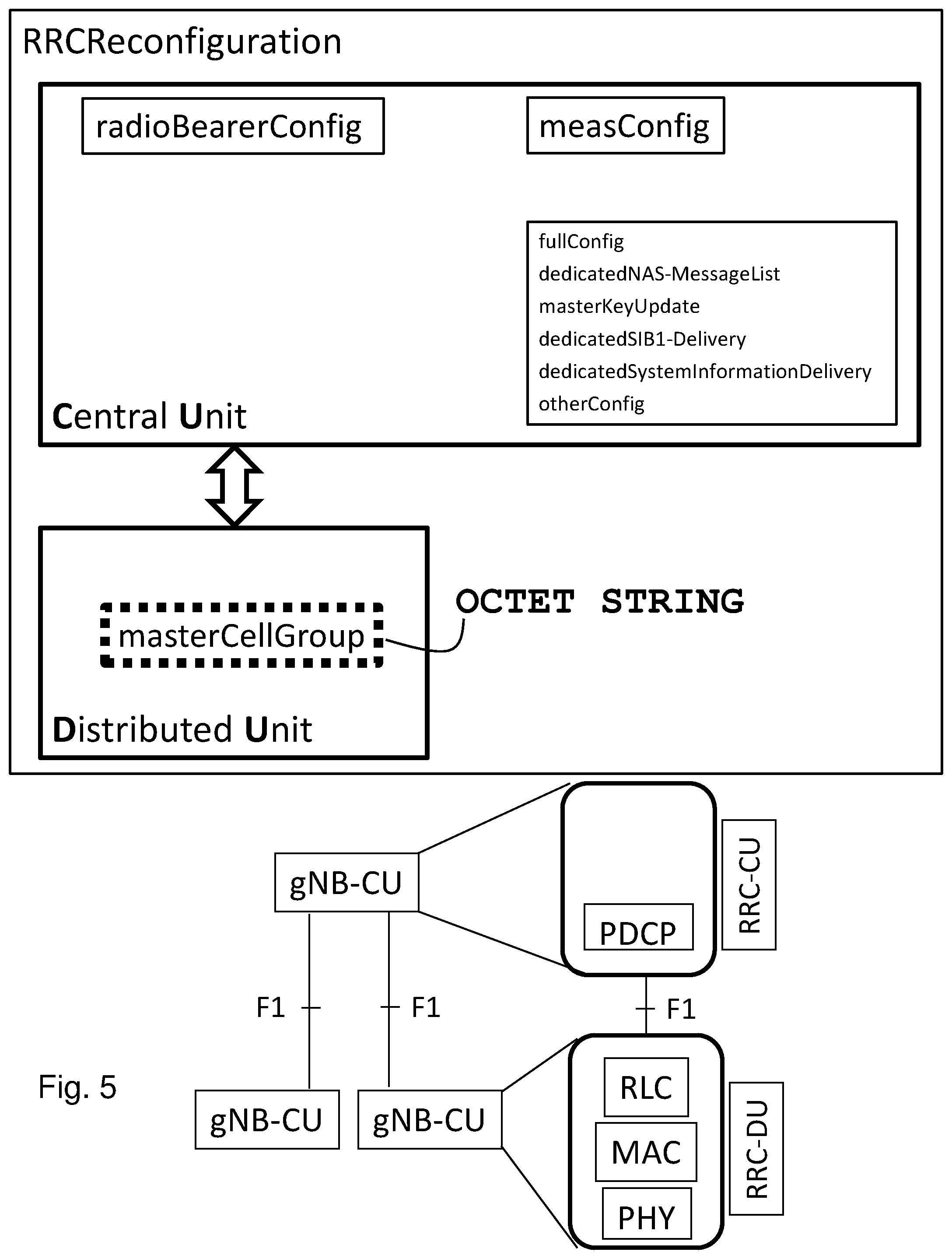 Patent US12323817 Figure 5 – User equipment, network node and methods in a wireless communications network