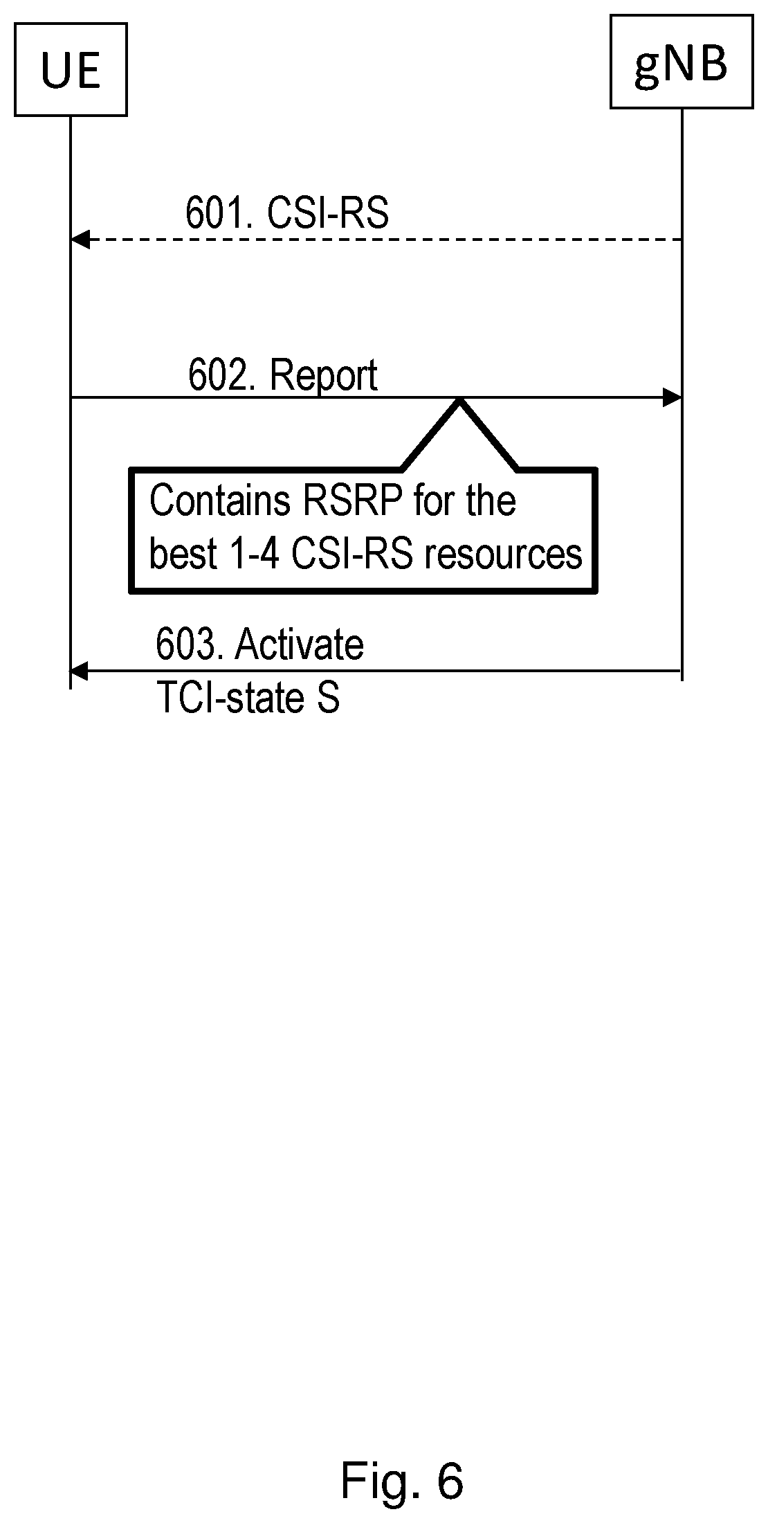 Patent US12323817 Figure 6 – User equipment, network node and methods in a wireless communications network