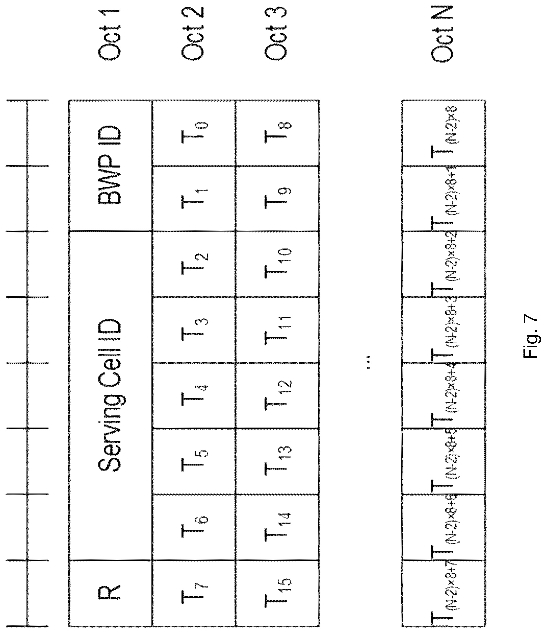 Patent US12323817 Figure 7 – User equipment, network node and methods in a wireless communications network