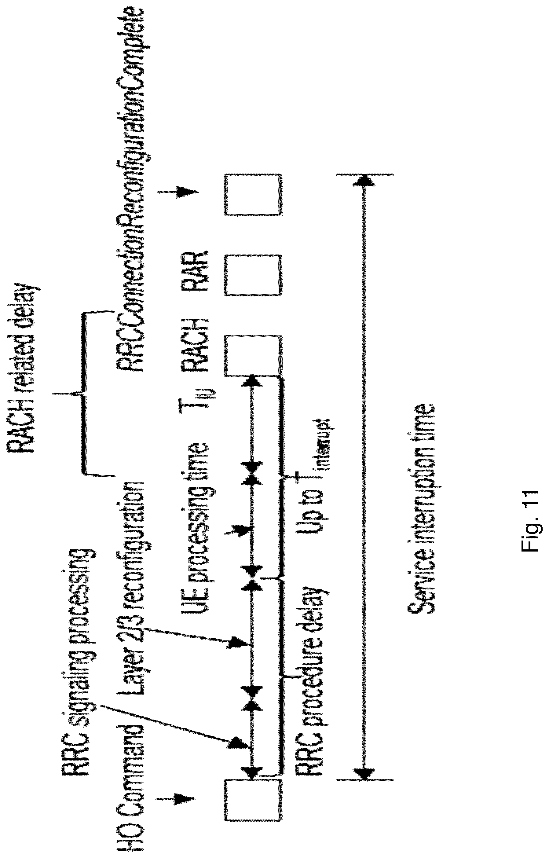 Patent US12323817 Figure 11 – User equipment, network node and methods in a wireless communications network