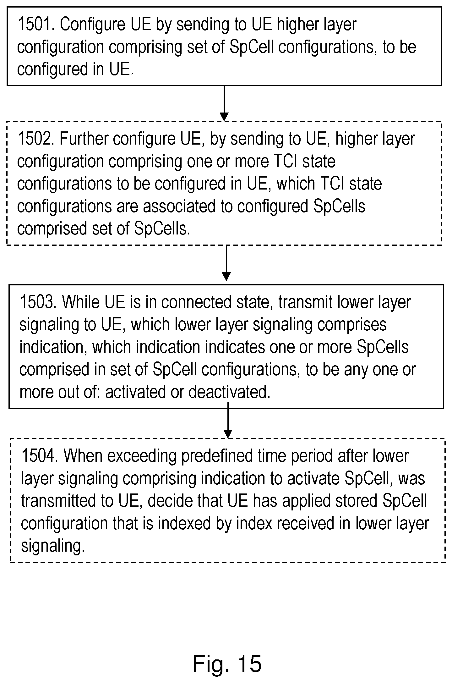 Patent US12323817 Figure 15 – User equipment, network node and methods in a wireless communications network