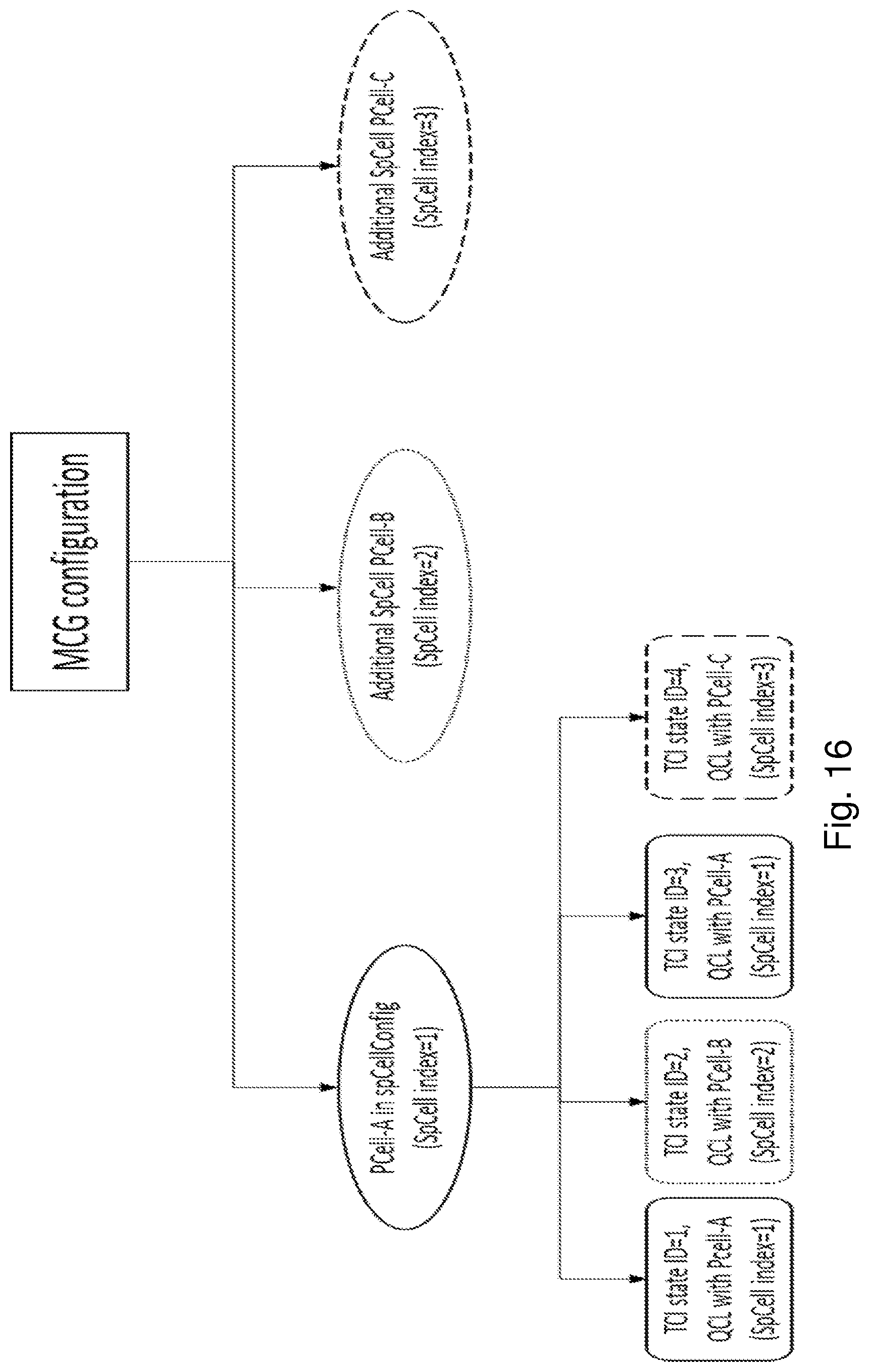 Patent US12323817 Figure 16 – User equipment, network node and methods in a wireless communications network