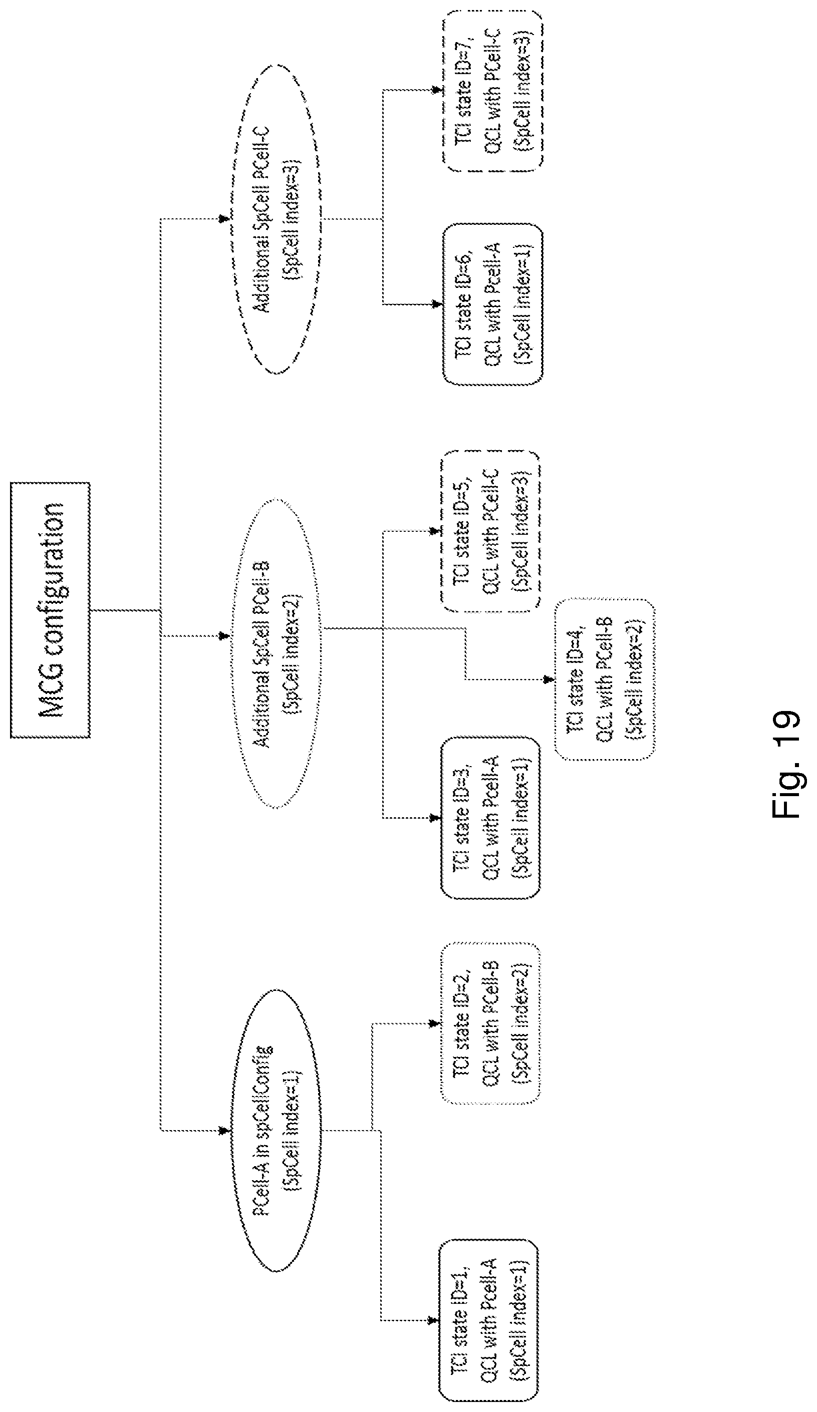 Patent US12323817 Figure 19 – User equipment, network node and methods in a wireless communications network