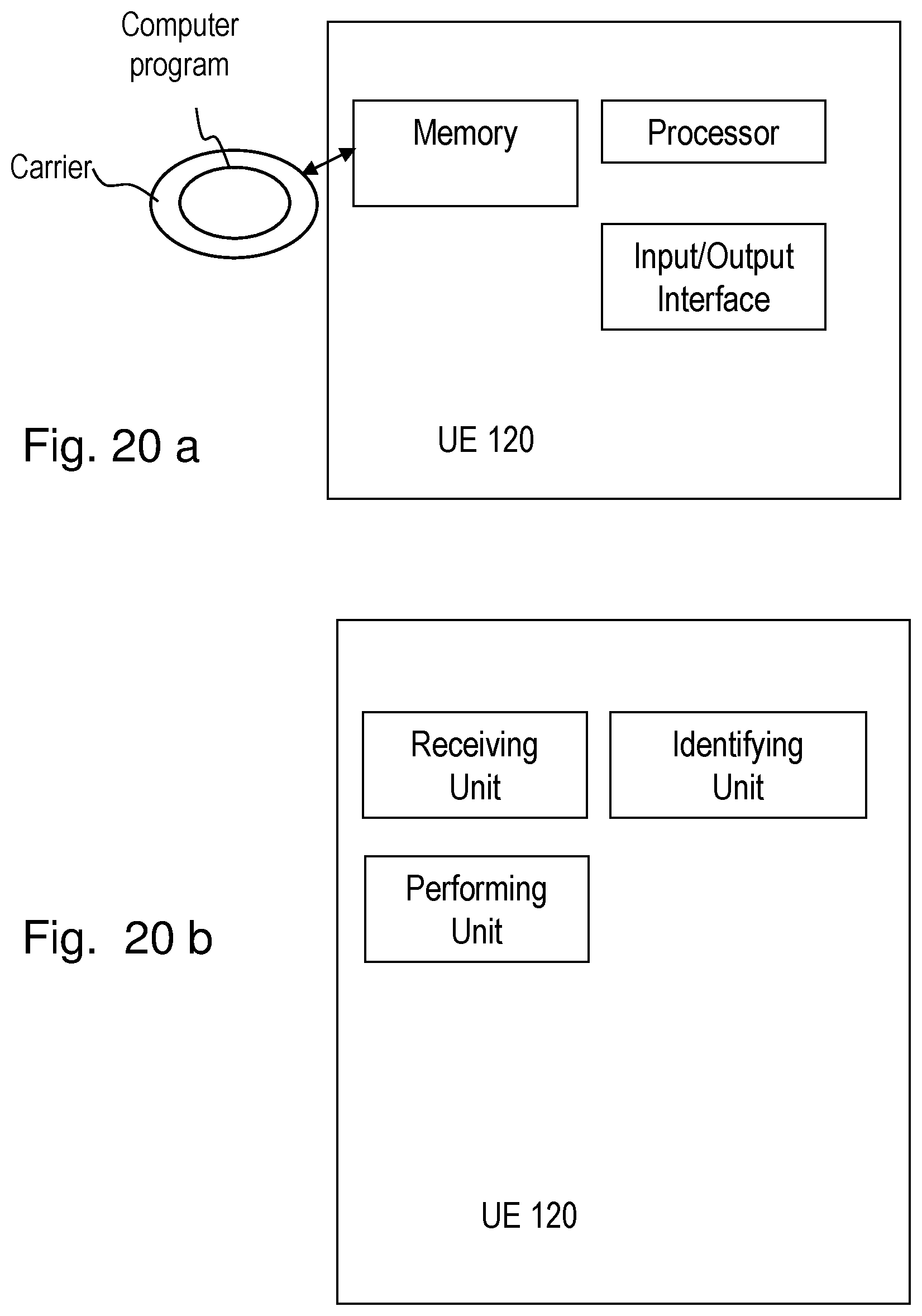 Patent US12323817 Figure 20 – User equipment, network node and methods in a wireless communications network