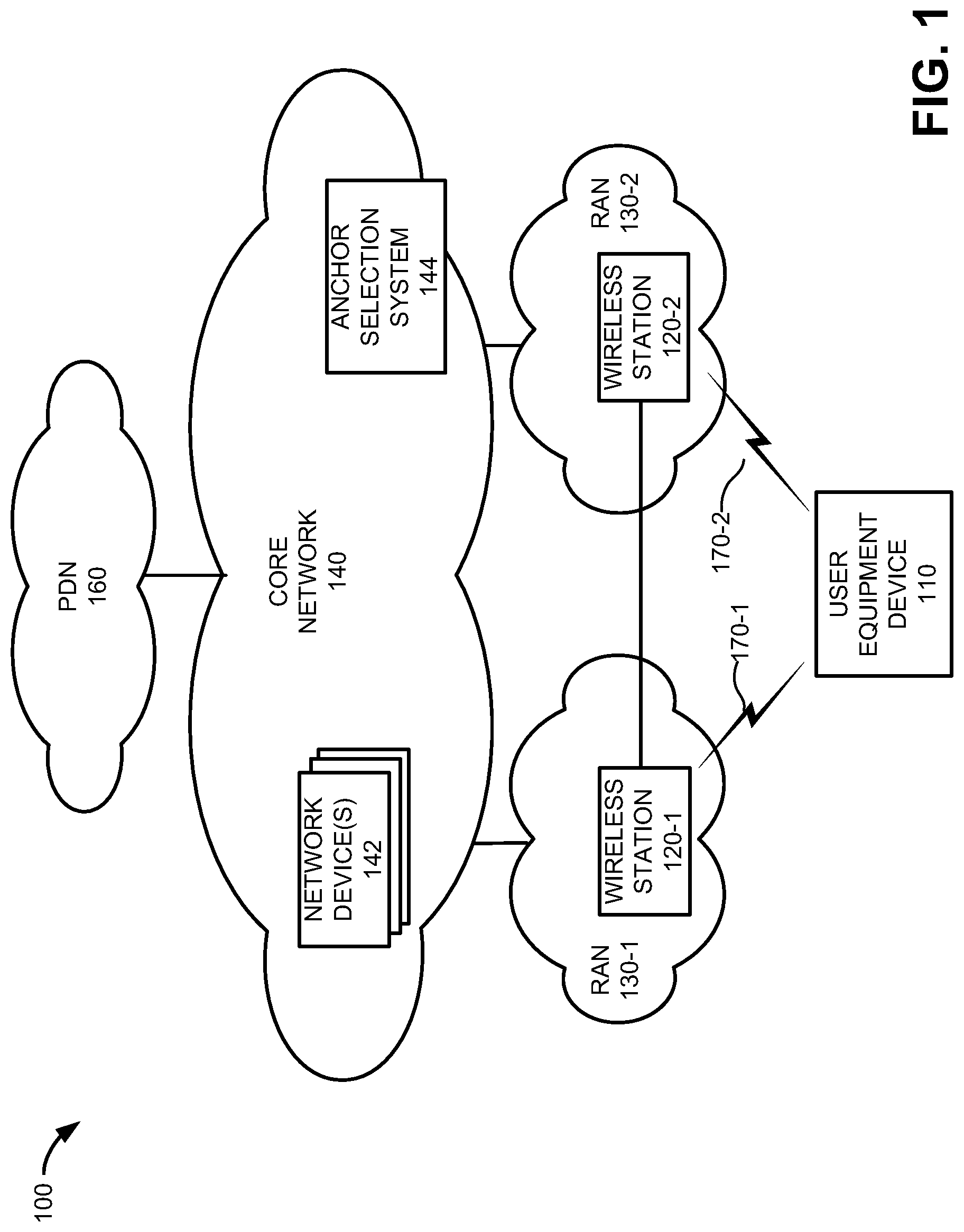 Patent US12323818 Figure 1 – Systems and methods for network based geographic anchor selection