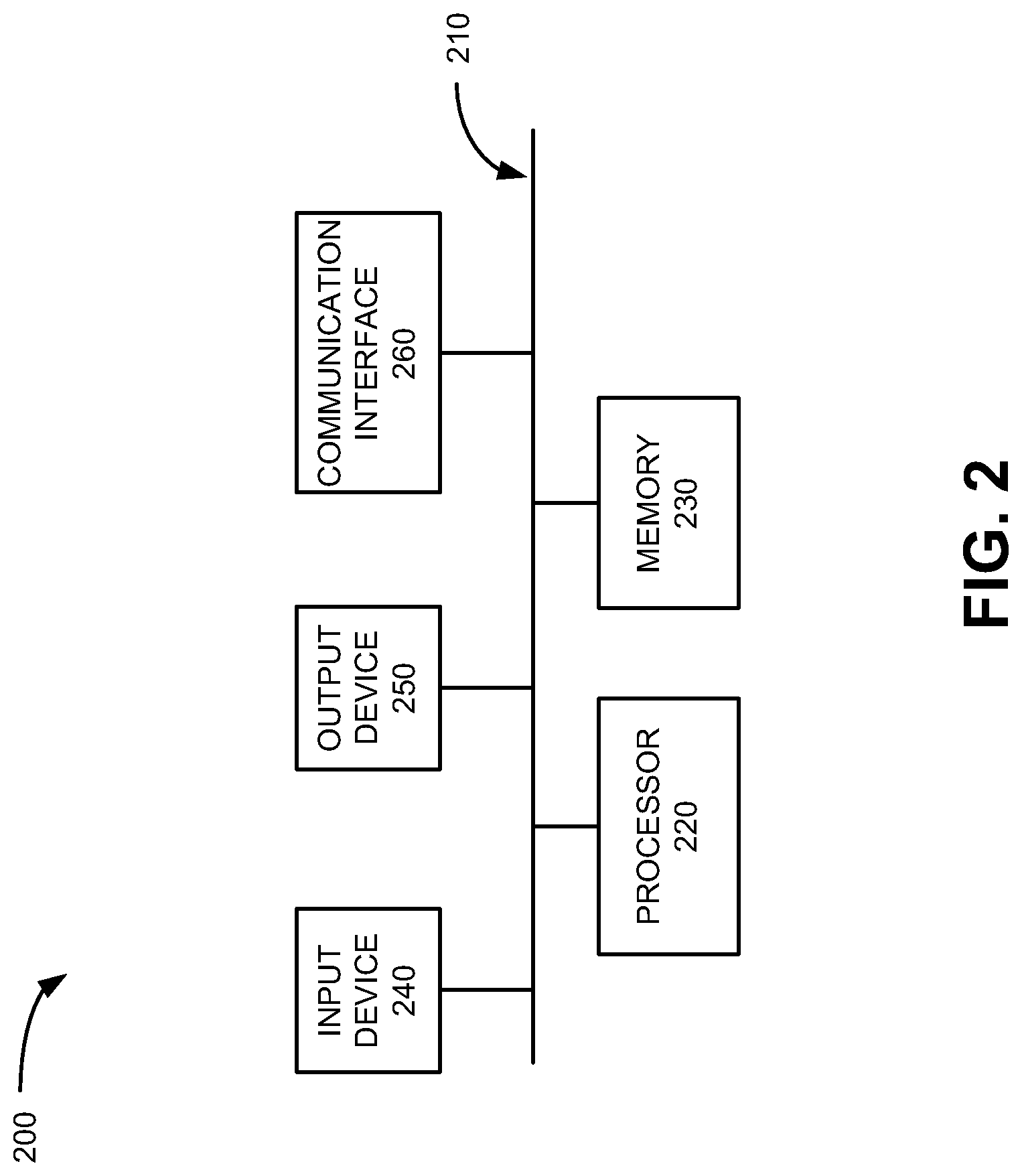 Patent US12323818 Figure 2 – Systems and methods for network based geographic anchor selection