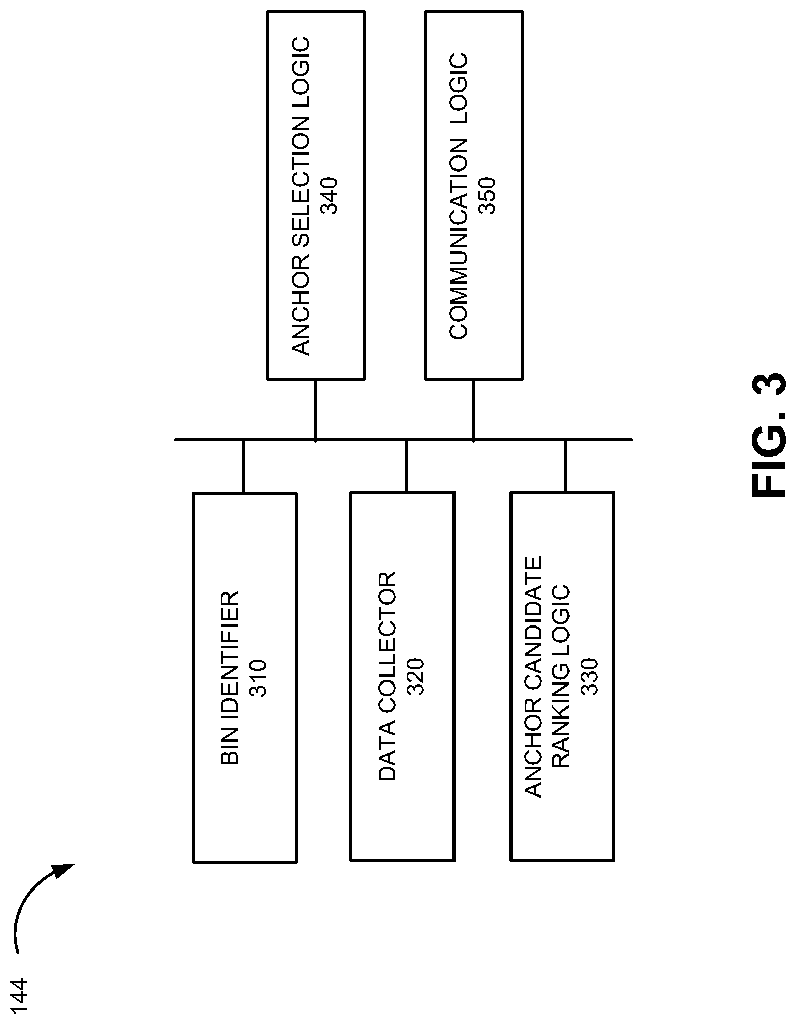 Patent US12323818 Figure 3 – Systems and methods for network based geographic anchor selection