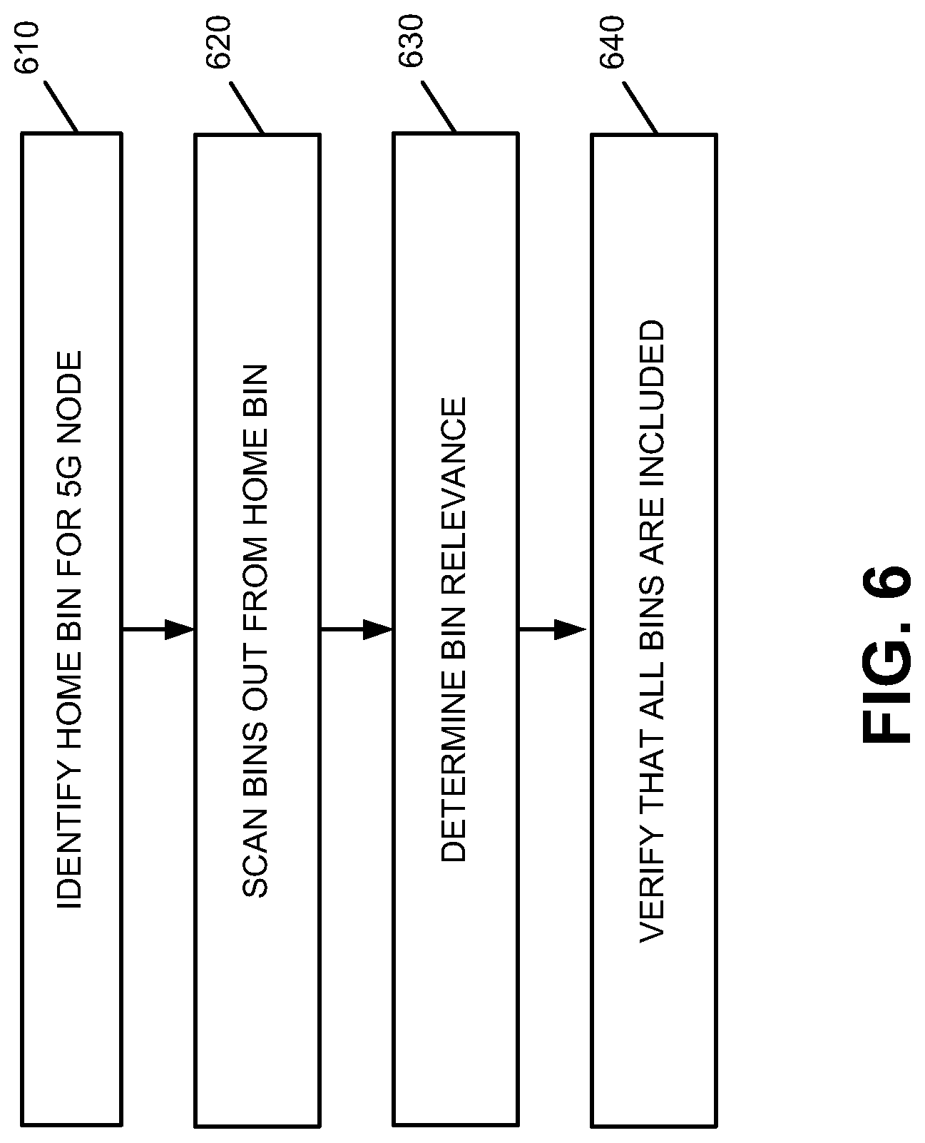 Patent US12323818 Figure 6 – Systems and methods for network based geographic anchor selection