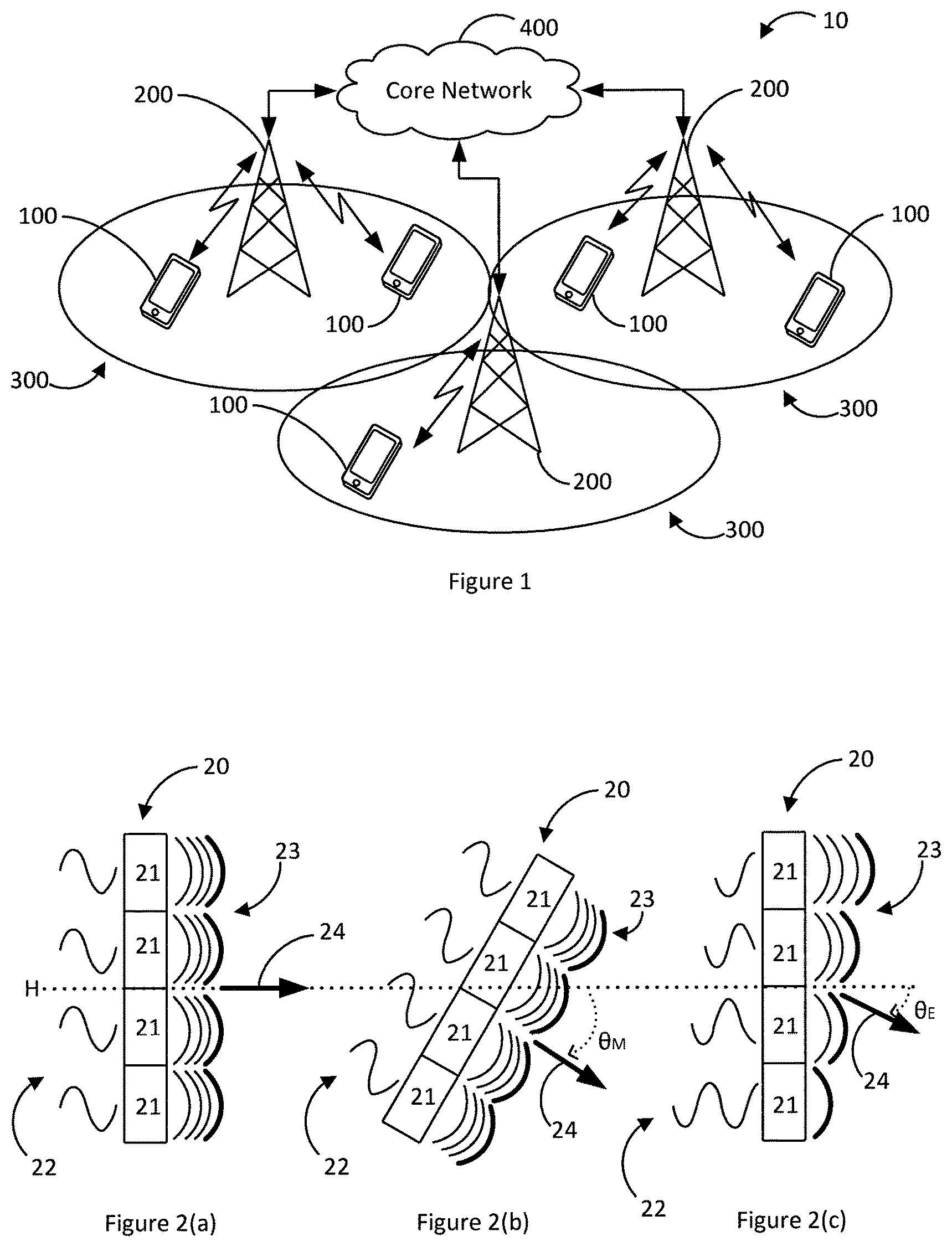 Patent US12323819 Figure 1 – KPI-based tilt range selection
