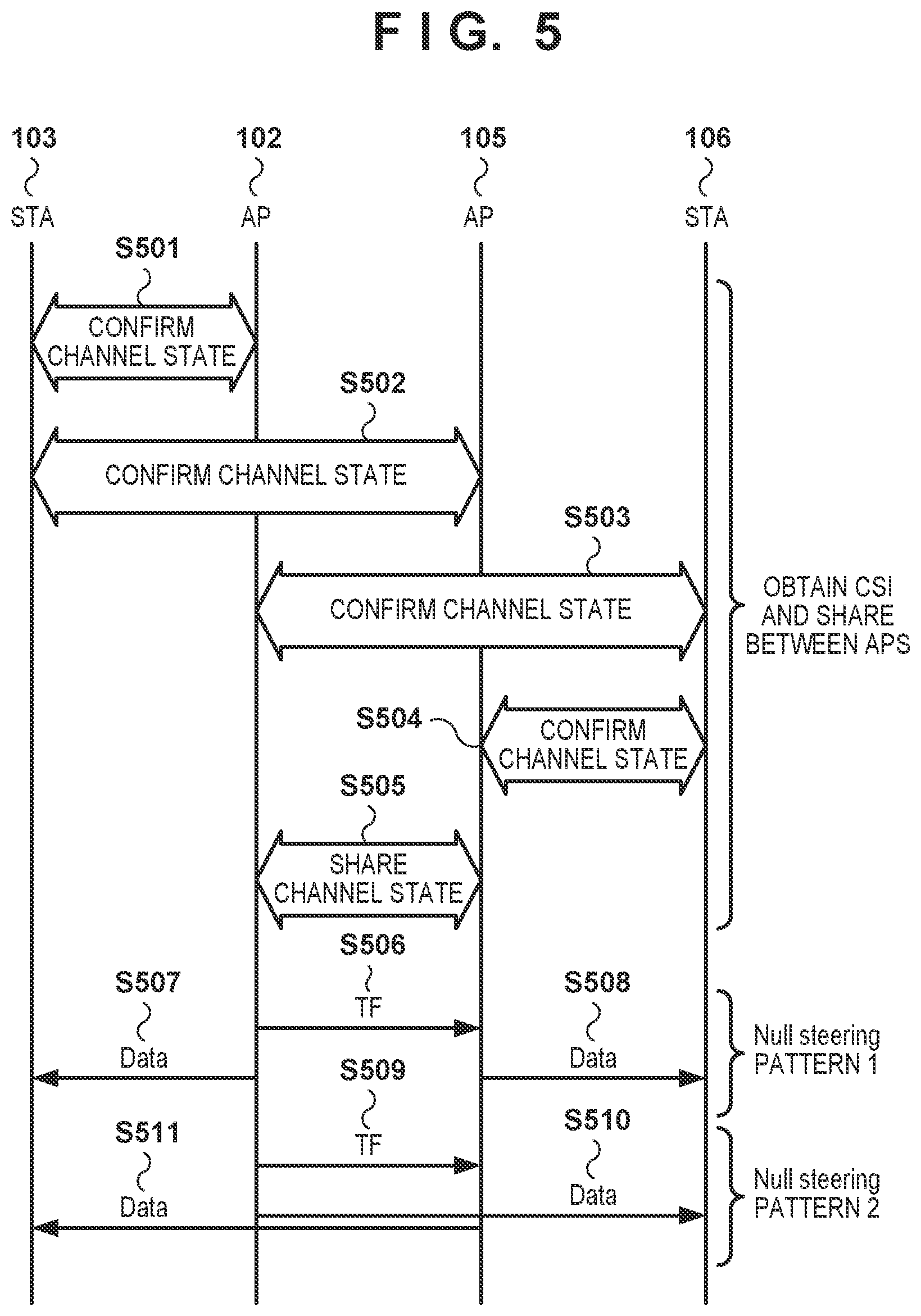 Patent US12323820 Figure 4 – Communication apparatus, control method, and computer-readable storage medium