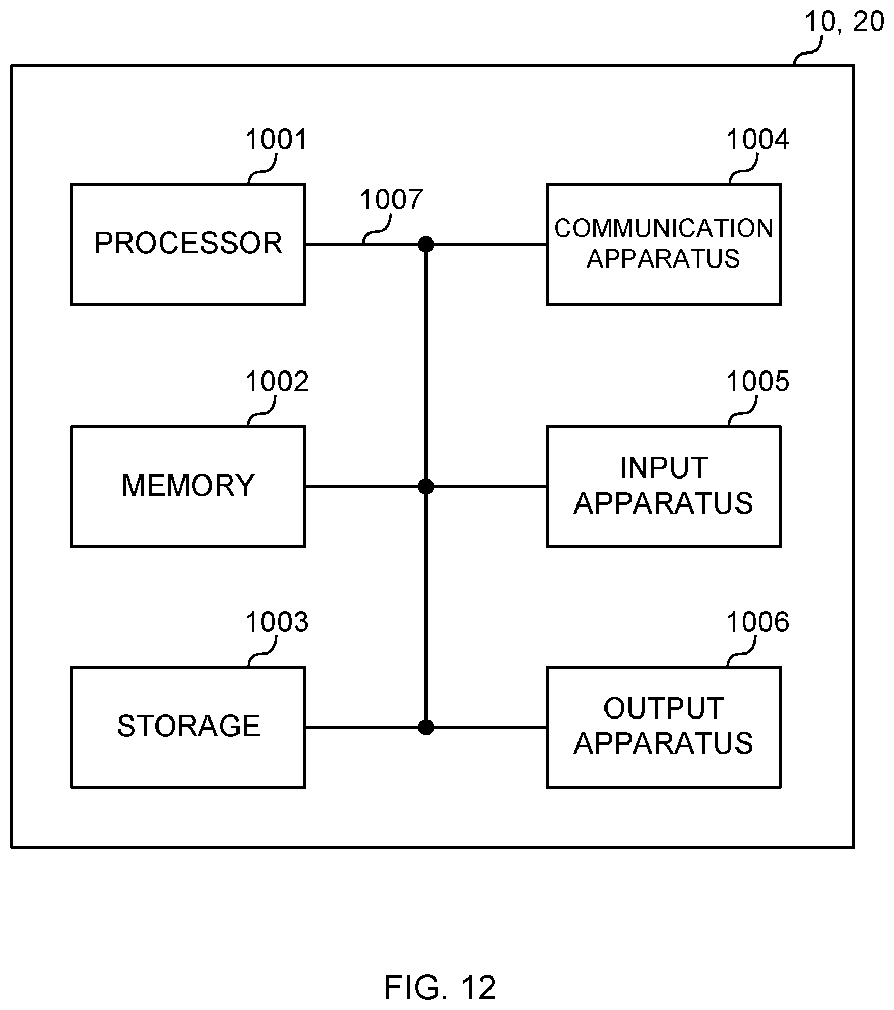 Patent US12323821 Figure 12 – Terminal, radio communication method, and base station
