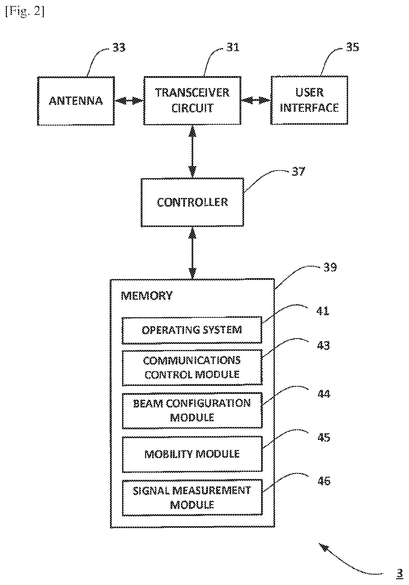 Patent US12323822 Figure 2 – Communication system