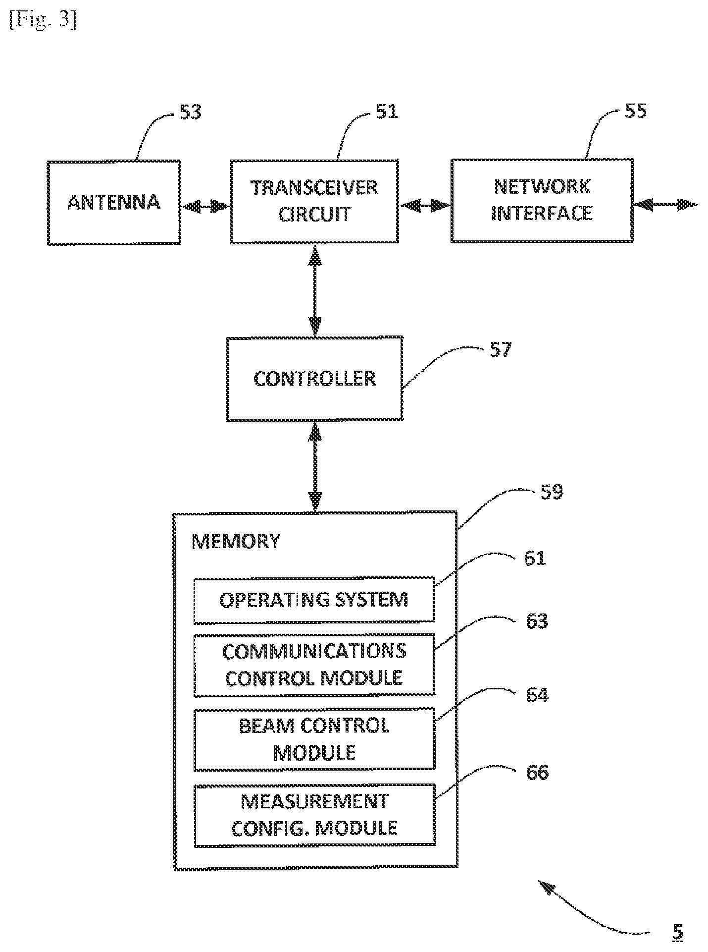 Patent US12323822 Figure 3 – Communication system