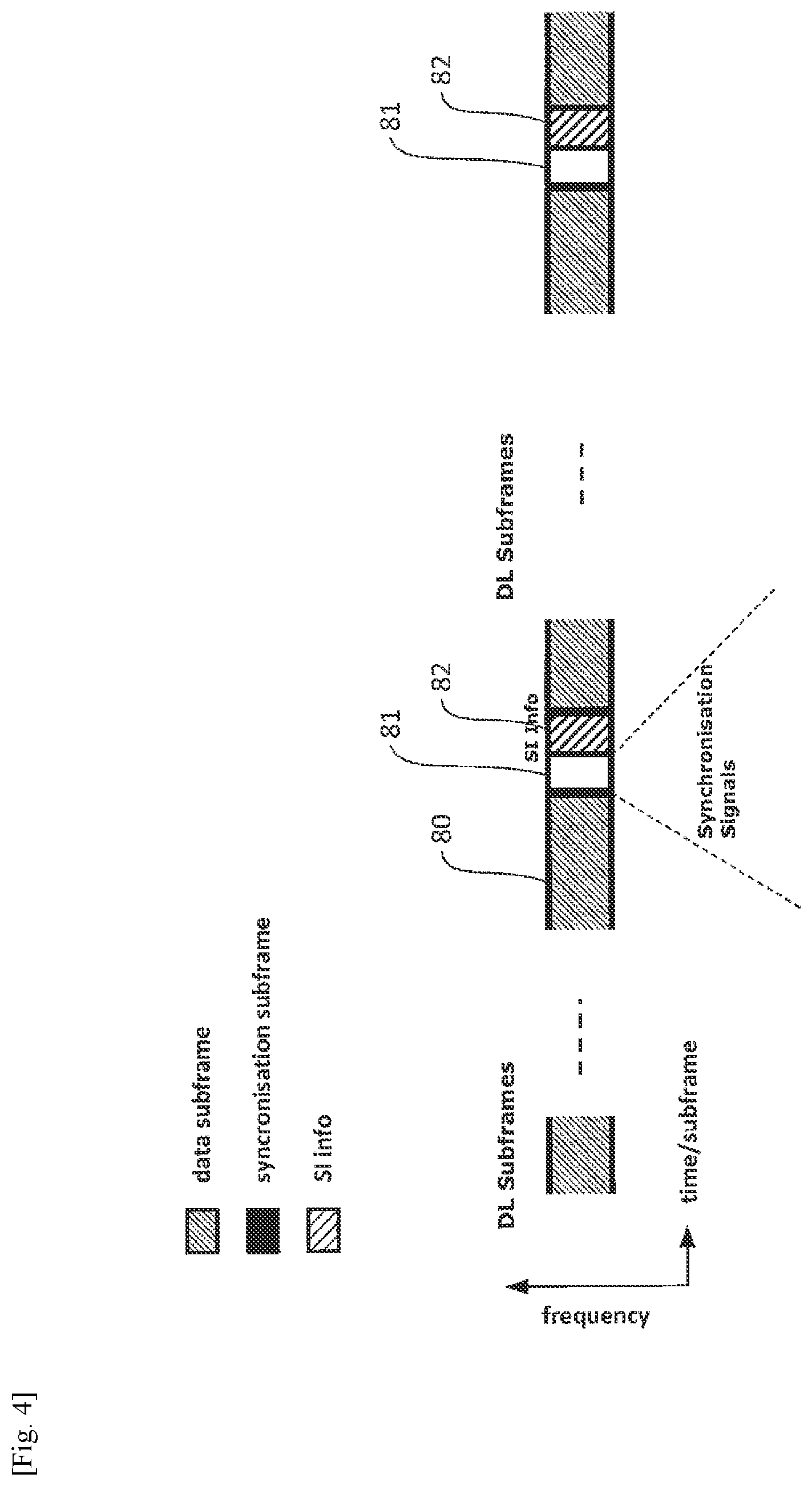 Patent US12323822 Figure 4 – Communication system