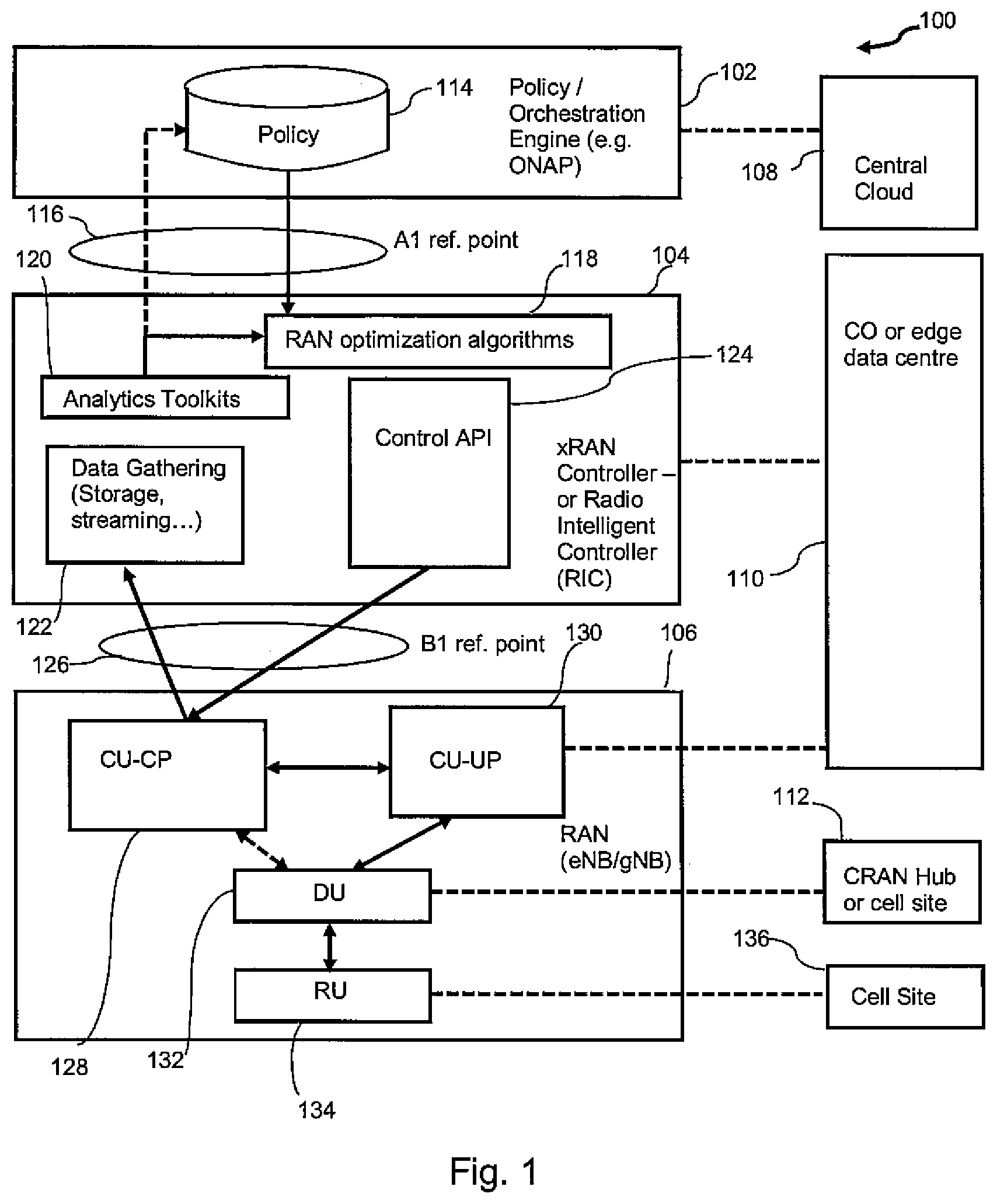 Patent US12323823 Figure 1 – Method, apparatus and medium for adjusting transmission property