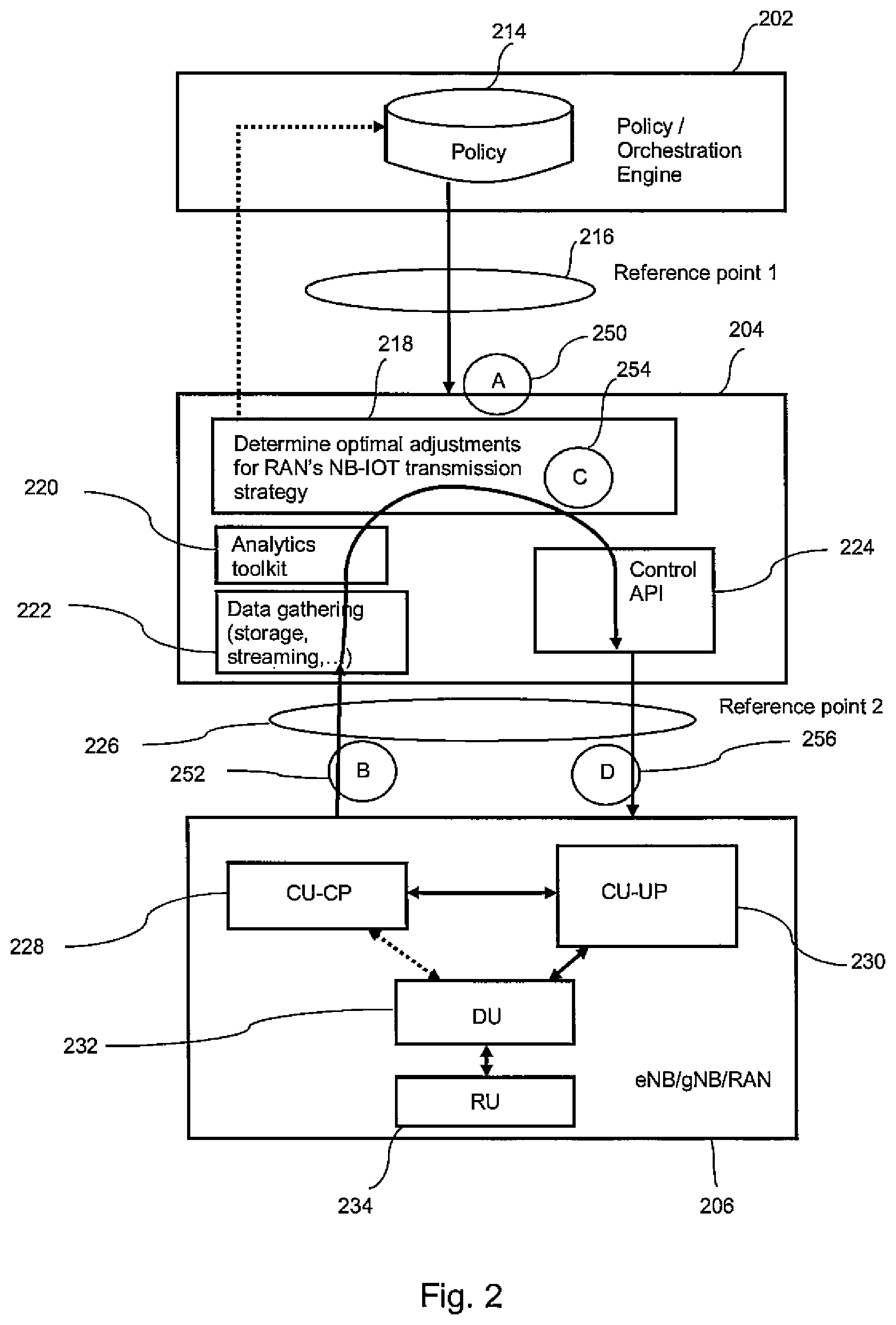 Patent US12323823 Figure 2 – Method, apparatus and medium for adjusting transmission property