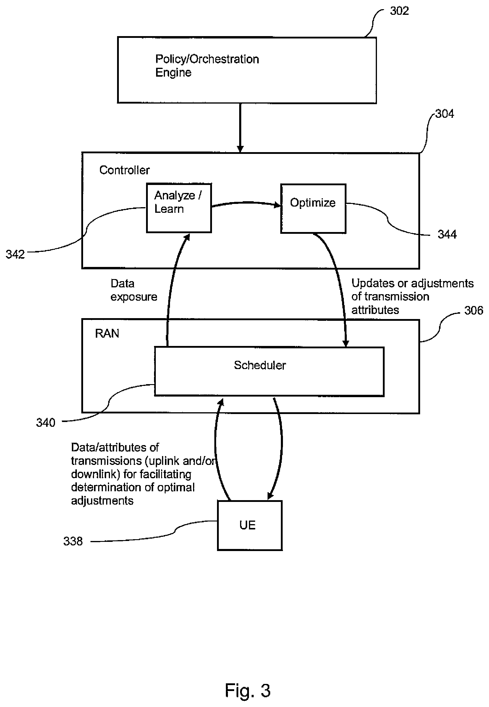Patent US12323823 Figure 3 – Method, apparatus and medium for adjusting transmission property