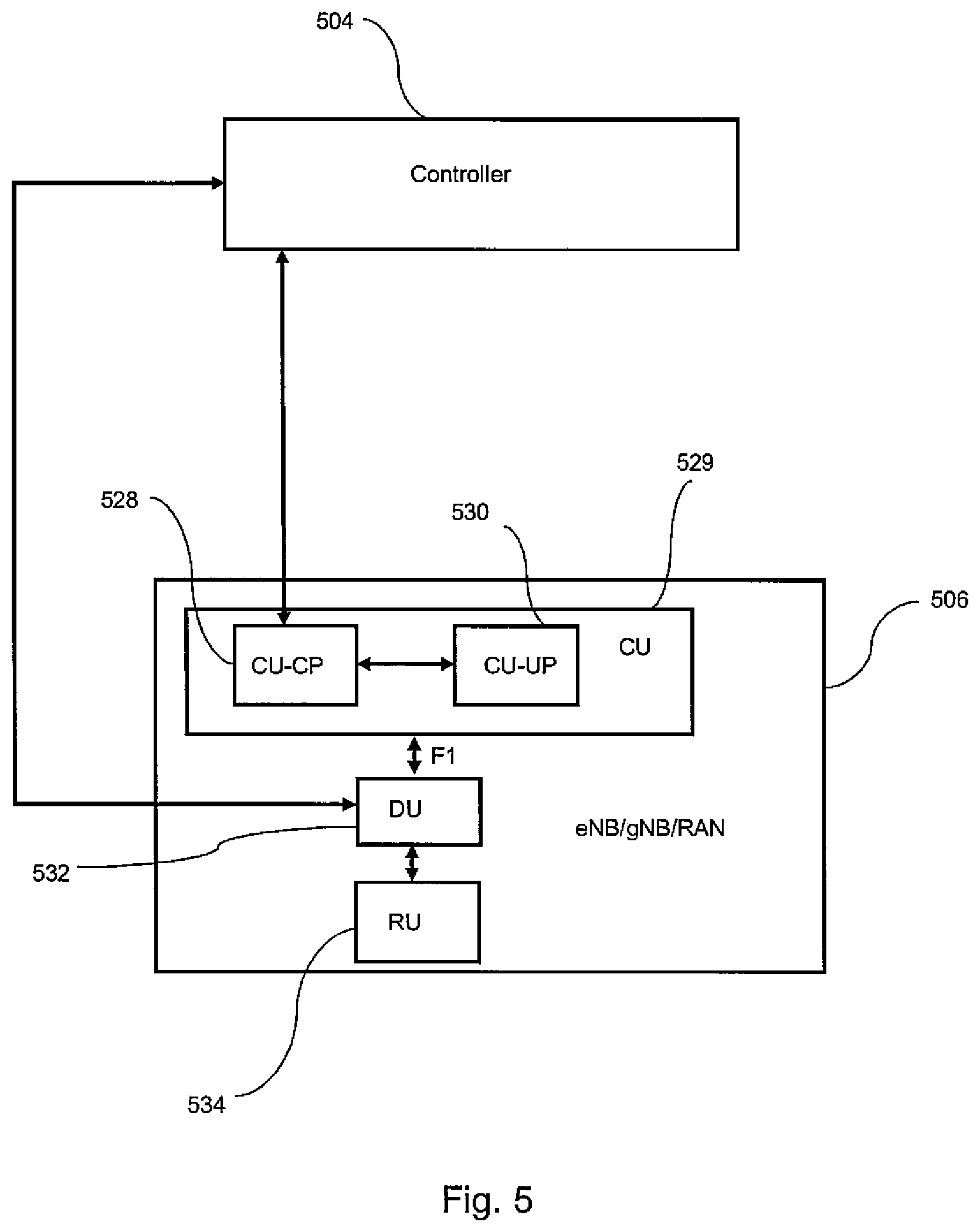 Patent US12323823 Figure 5 – Method, apparatus and medium for adjusting transmission property