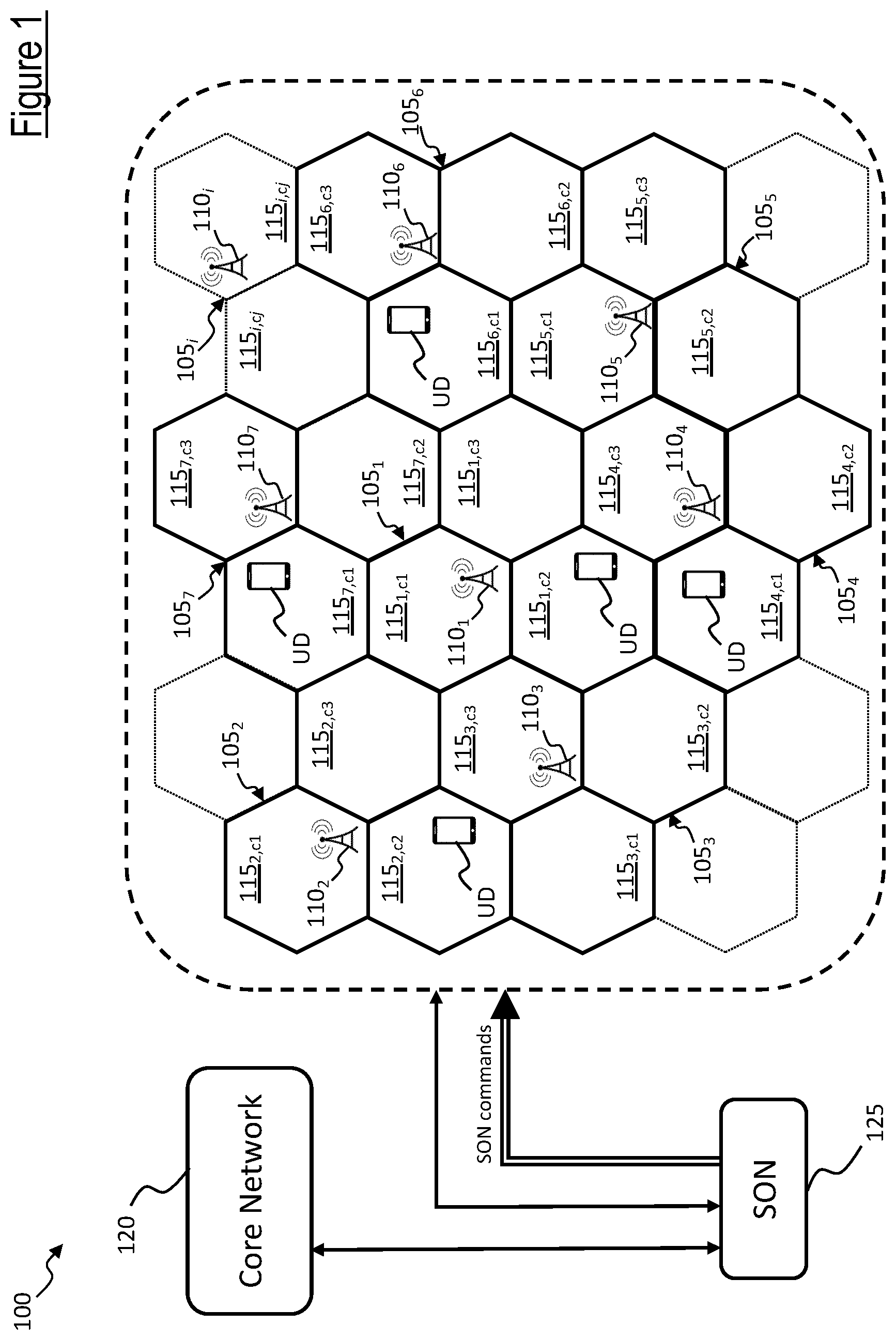 Patent US12323824 Figure 1 – Method for deactivating a cell site in a cellular communication system