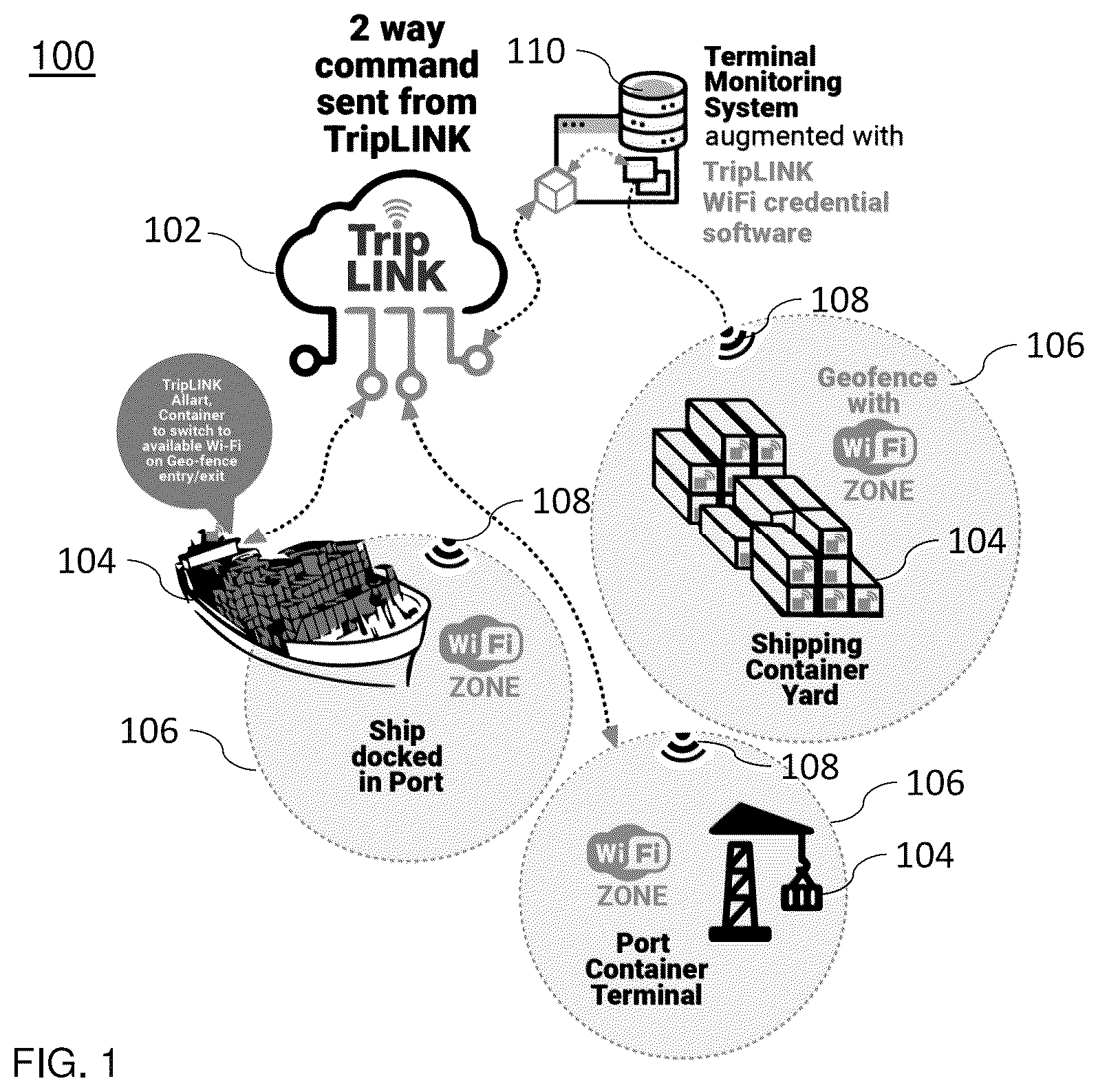 Patent US12323825 Figure 1 – Transport refrigeration equipment connect to Wi-Fi networks for data transmission to backend
