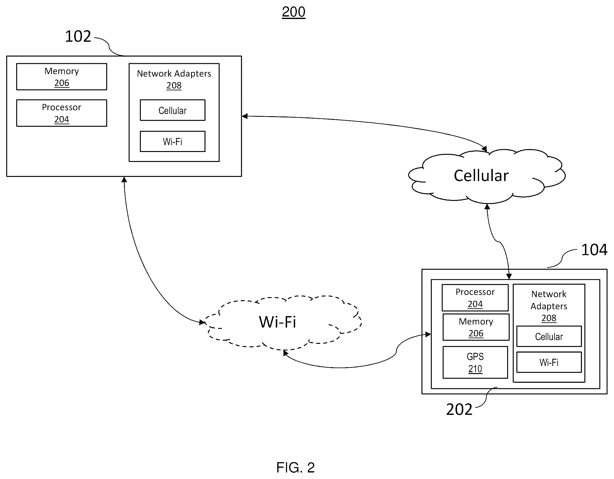 Patent US12323825 Figure 2 – Transport refrigeration equipment connect to Wi-Fi networks for data transmission to backend