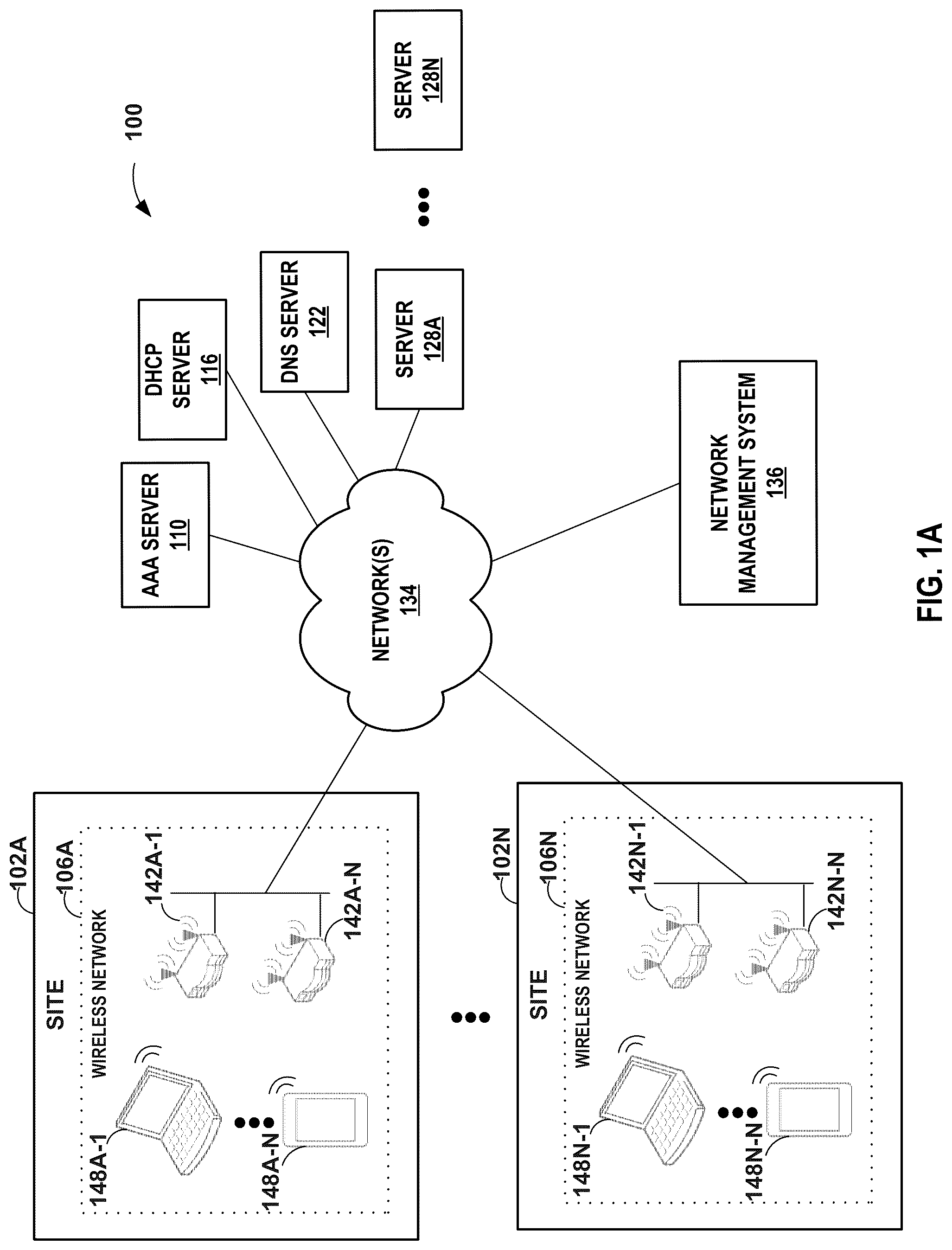Patent US12323826 Figure 1 – Detection of insufficient RF coverage areas in a wireless network