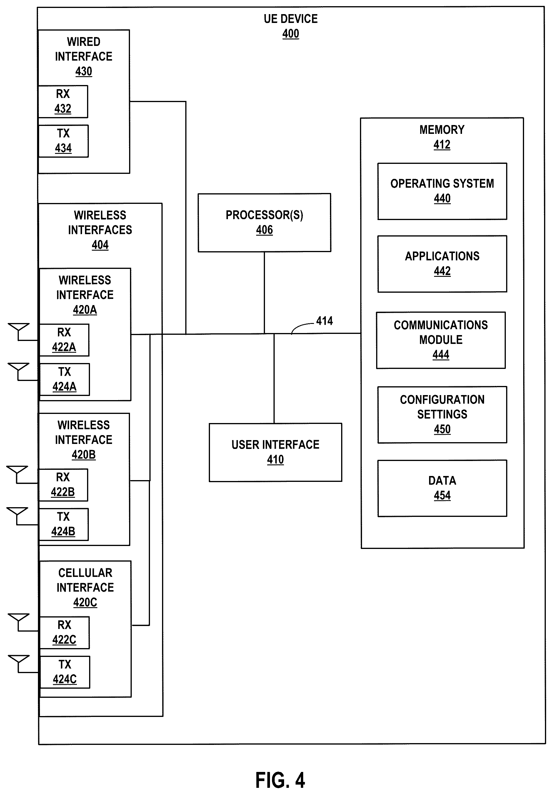 Patent US12323826 Figure 5 – Detection of insufficient RF coverage areas in a wireless network