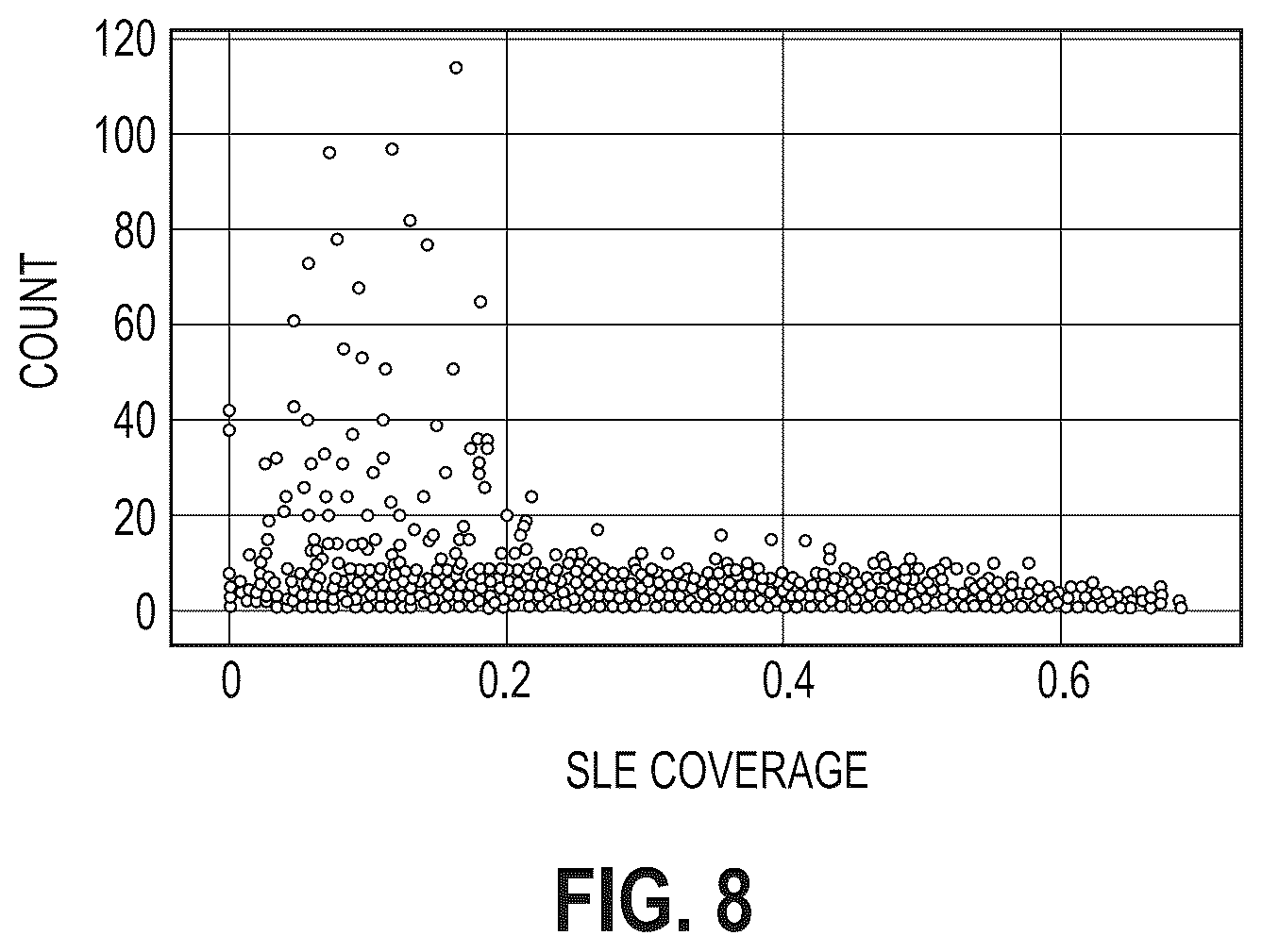 Patent US12323826 Figure 10 – Detection of insufficient RF coverage areas in a wireless network