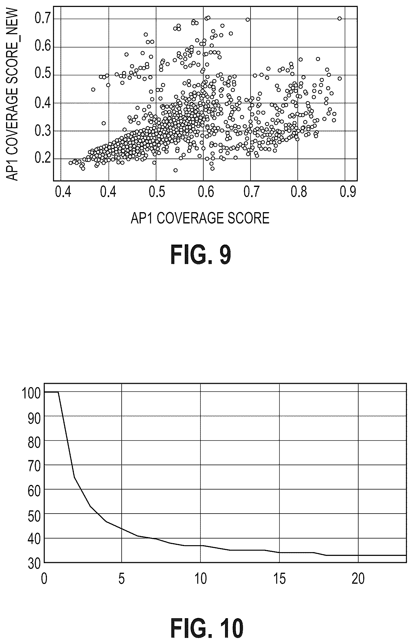 Patent US12323826 Figure 11 – Detection of insufficient RF coverage areas in a wireless network