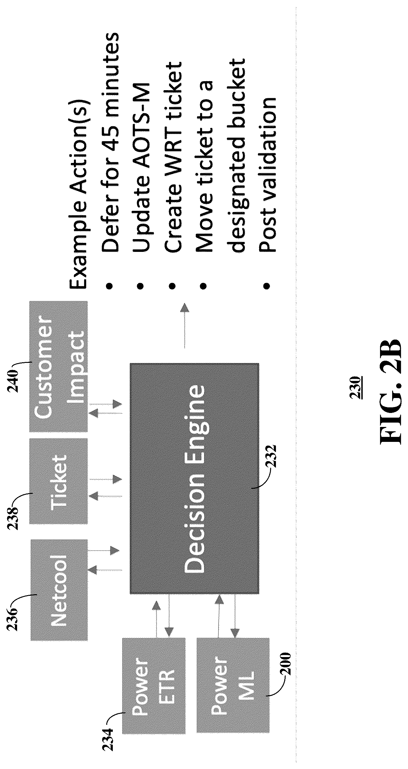 Patent US12323827 Figure 3 – Portable generator dispatch recommendation engine