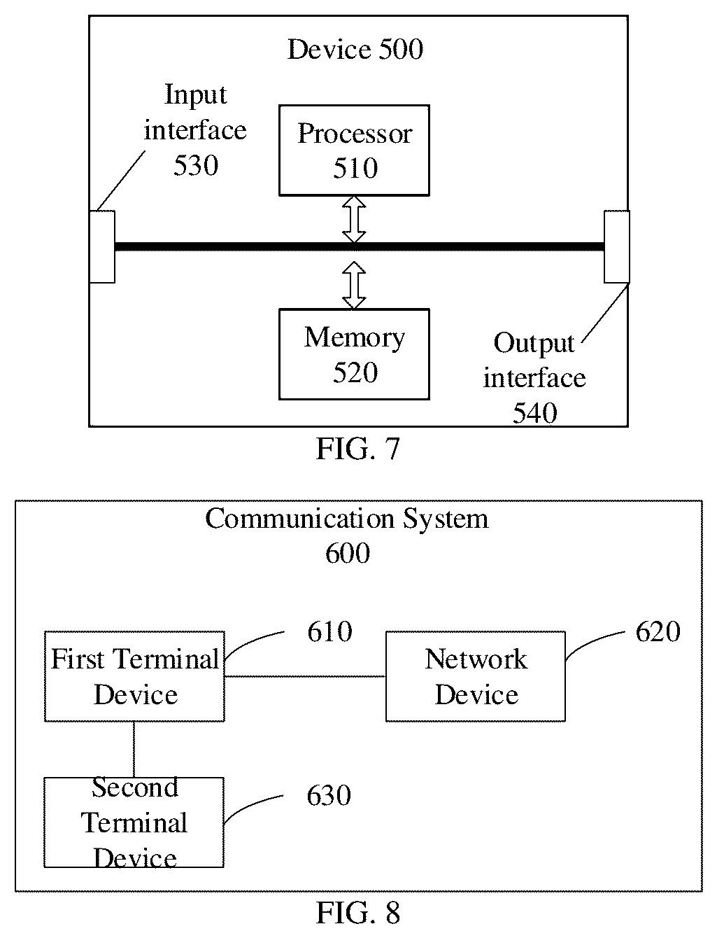Patent US12323828 Figure 3 – Wireless communication method and terminal device