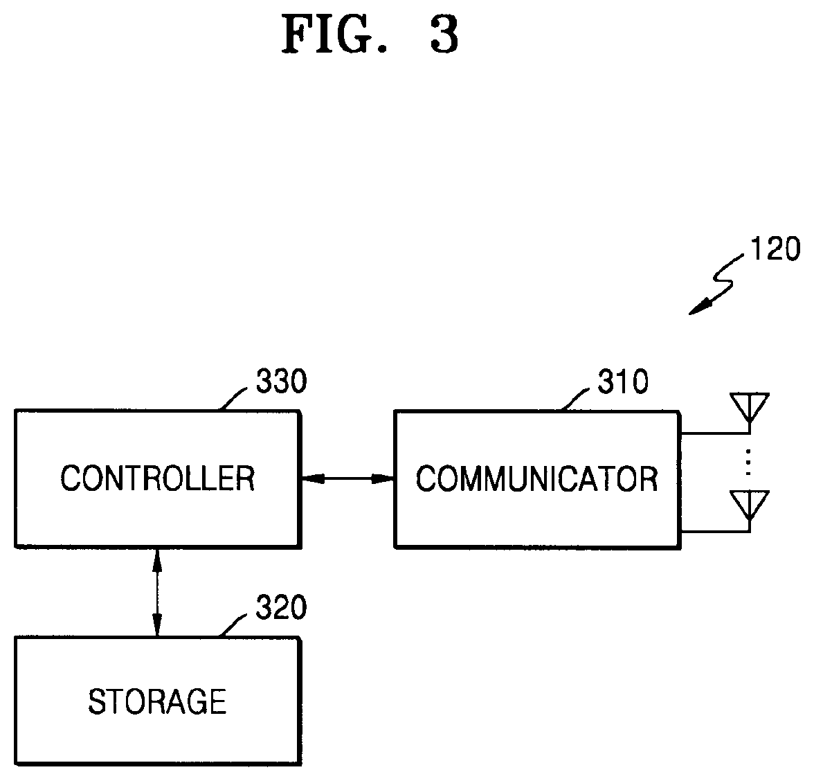 Patent US12323829 Figure 3 – Apparatus and method for controlling sidelink auxiliary carrier in wireless communication system