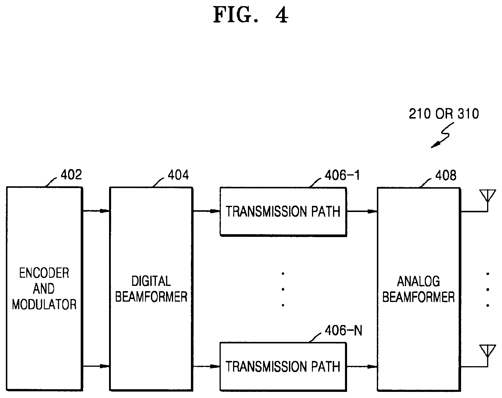 Patent US12323829 Figure 4 – Apparatus and method for controlling sidelink auxiliary carrier in wireless communication system