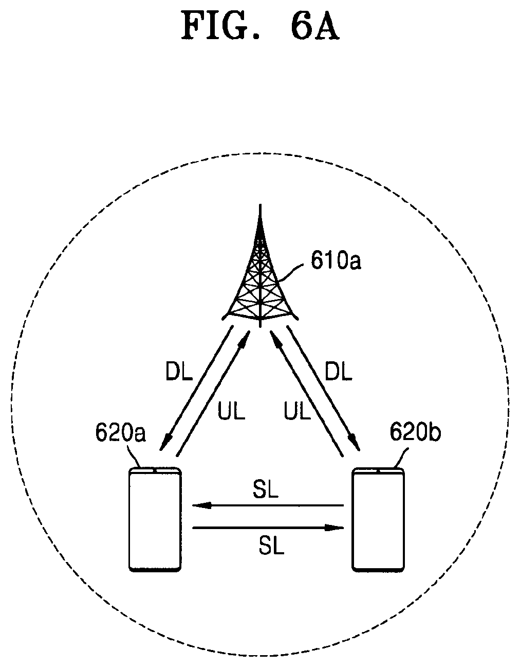 Patent US12323829 Figure 6 – Apparatus and method for controlling sidelink auxiliary carrier in wireless communication system