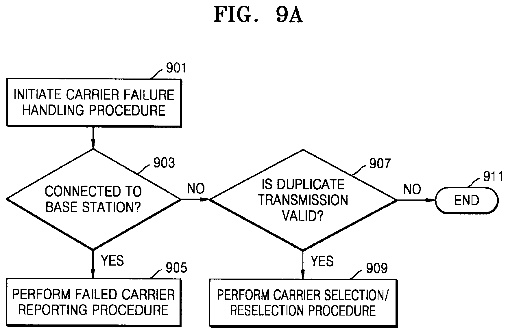 Patent US12323829 Figure 14 – Apparatus and method for controlling sidelink auxiliary carrier in wireless communication system