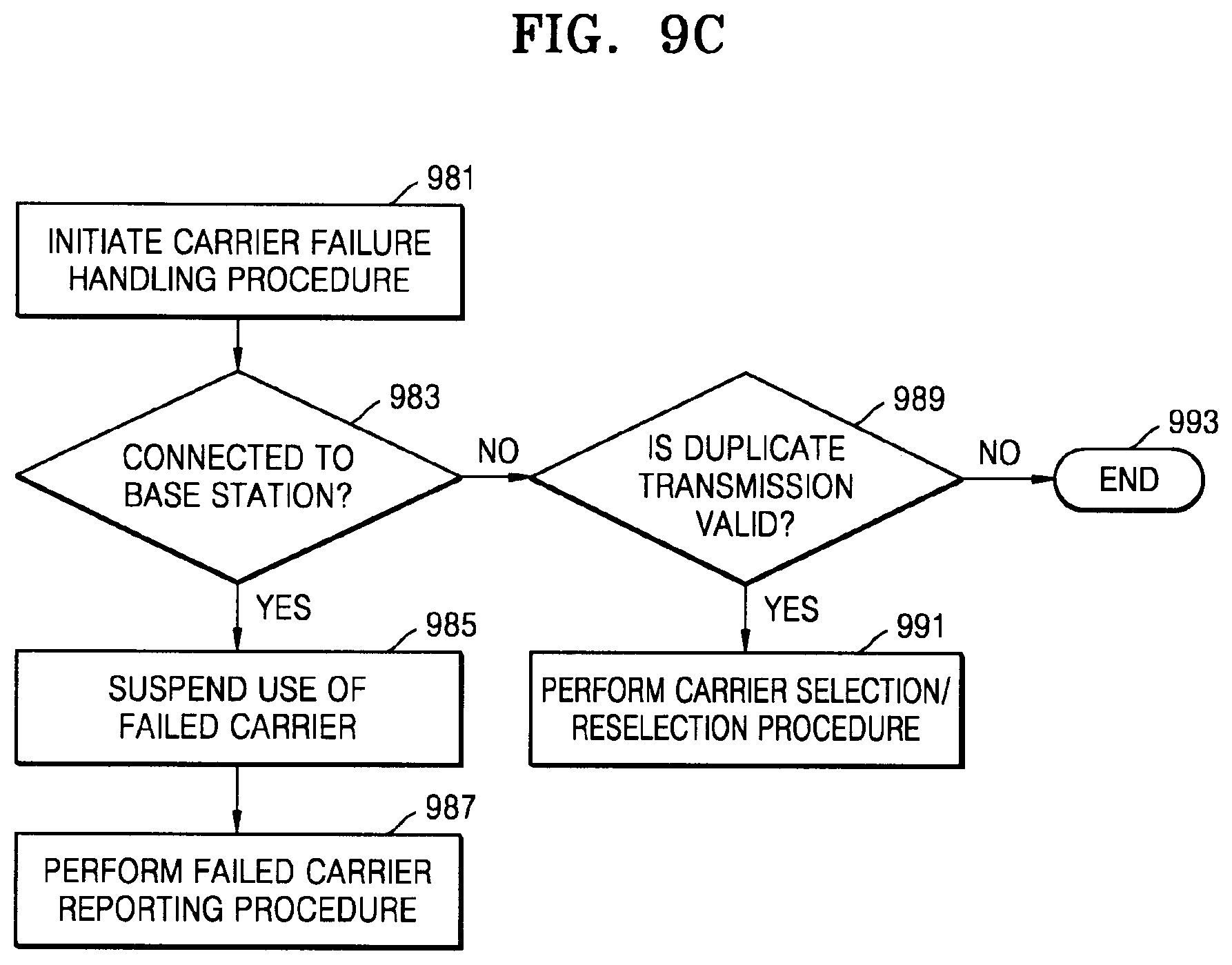 Patent US12323829 Figure 16 – Apparatus and method for controlling sidelink auxiliary carrier in wireless communication system