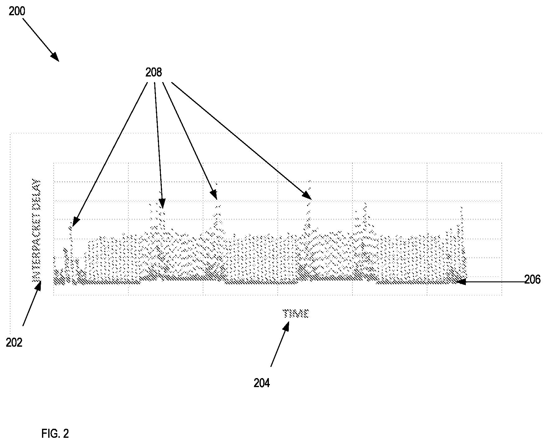 Patent US12323830 Figure 2 – Systems and methods of enhanced adaptability in real-time communications based on events and metrics from network interfaces