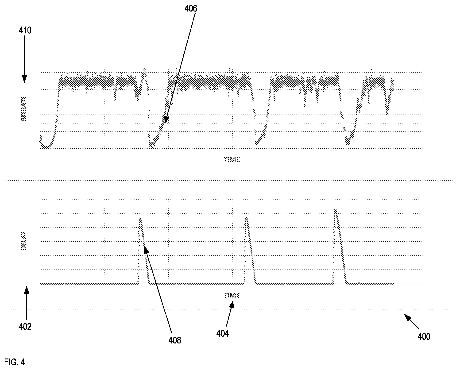Patent US12323830 Figure 4 – Systems and methods of enhanced adaptability in real-time communications based on events and metrics from network interfaces