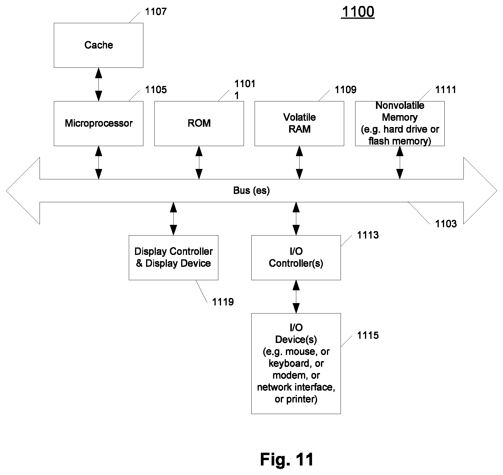 Patent US12323830 Figure 11 – Systems and methods of enhanced adaptability in real-time communications based on events and metrics from network interfaces