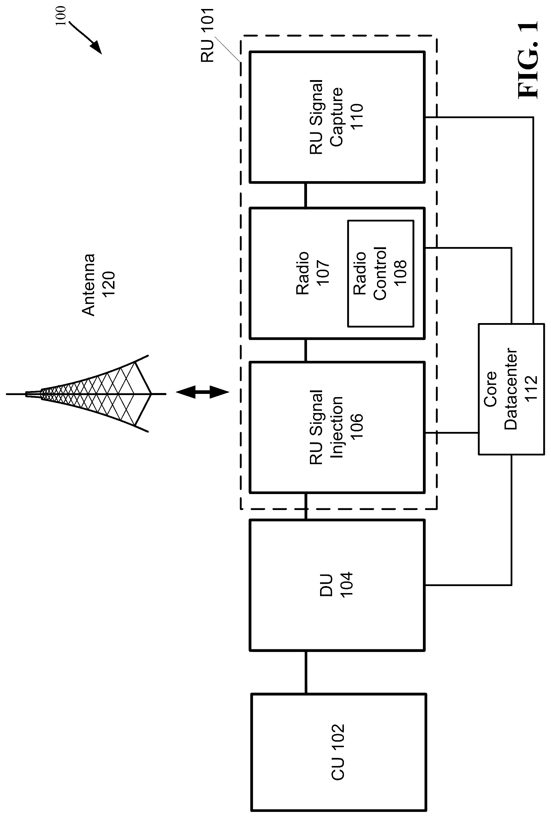 Patent US12323832 Figure 1 – Mobile network anomaly classification using multi-domain data correlation