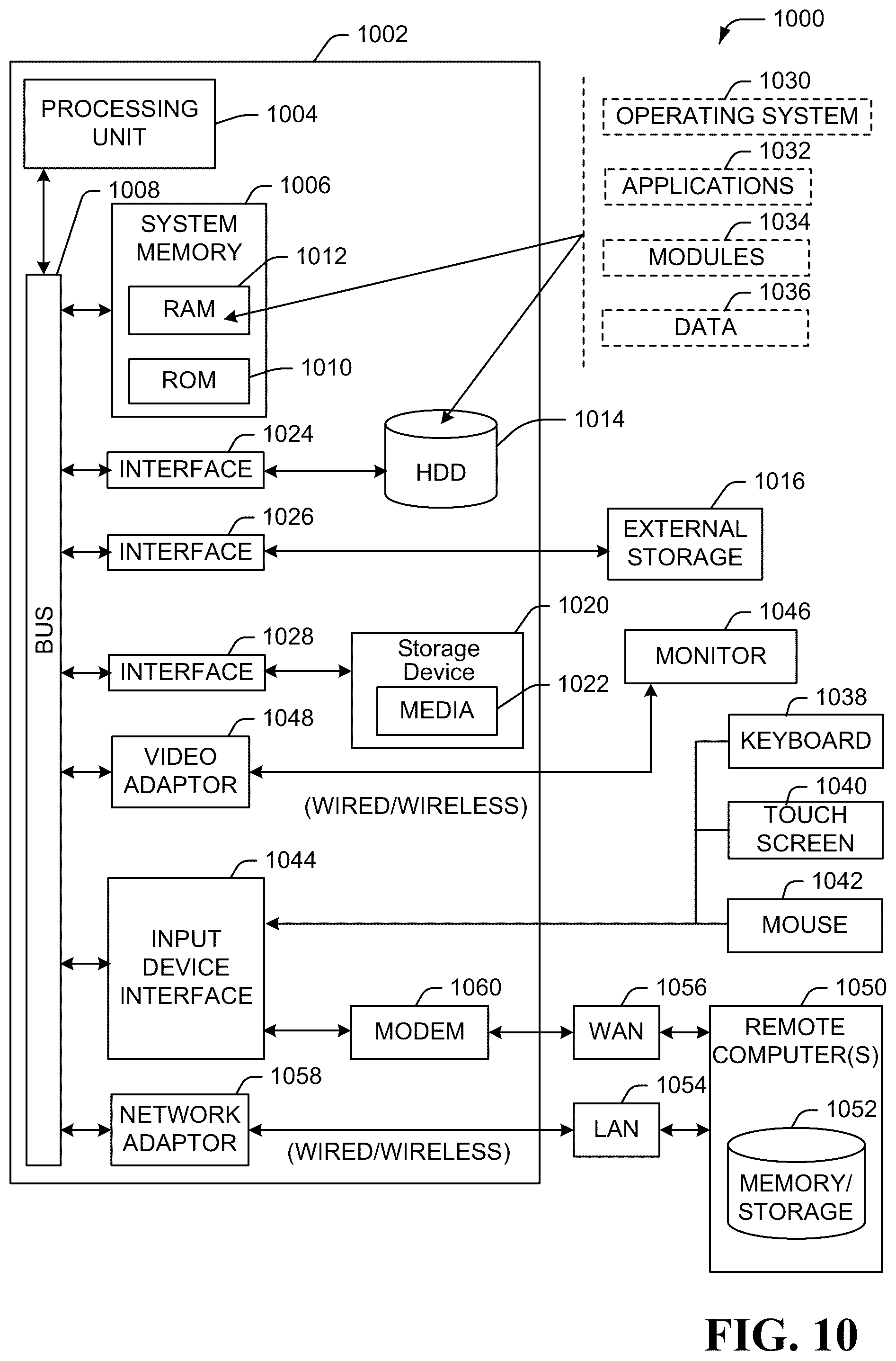 Patent US12323832 Figure 10 – Mobile network anomaly classification using multi-domain data correlation