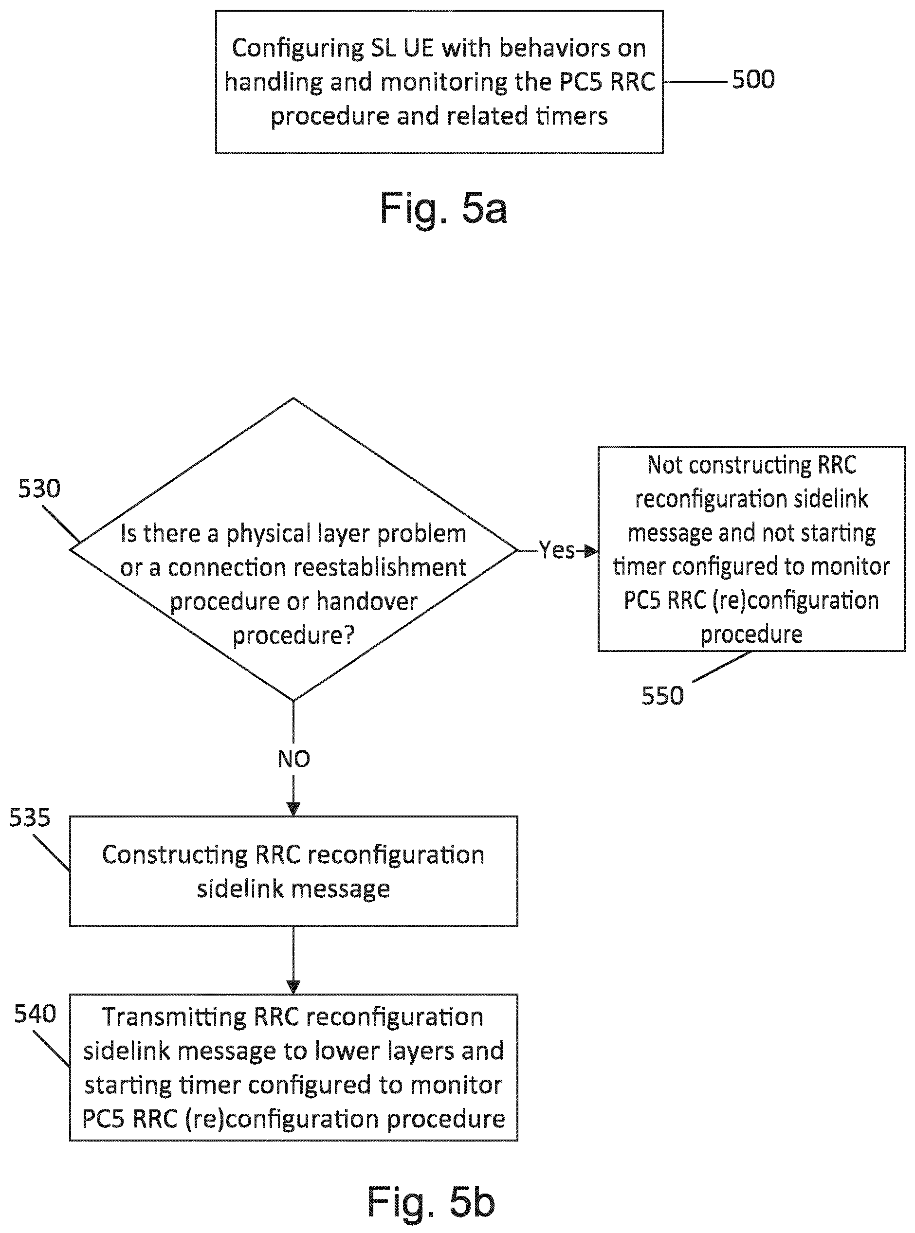 Patent US12323833 Figure 5 – Enhancement for monitoring PC5 to radio resource control (RRC) configuration procedure in new radio (NR) sidelink (SL)