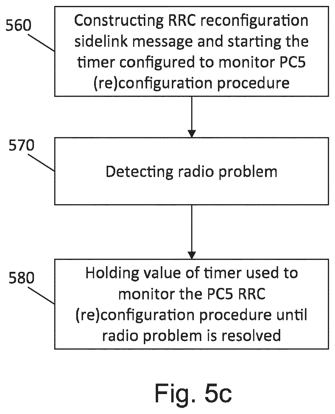 Patent US12323833 Figure 6 – Enhancement for monitoring PC5 to radio resource control (RRC) configuration procedure in new radio (NR) sidelink (SL)