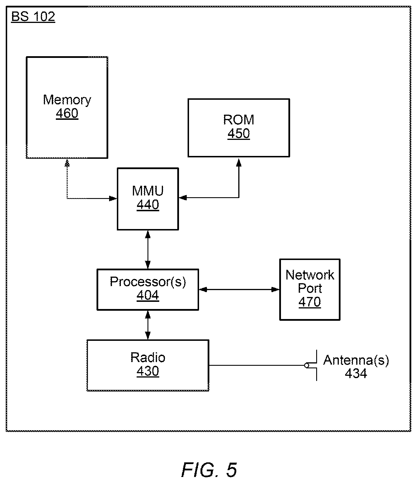 Patent US12323834 Figure 3 – Mechanisms for radio link failure (RLF) reporting to network