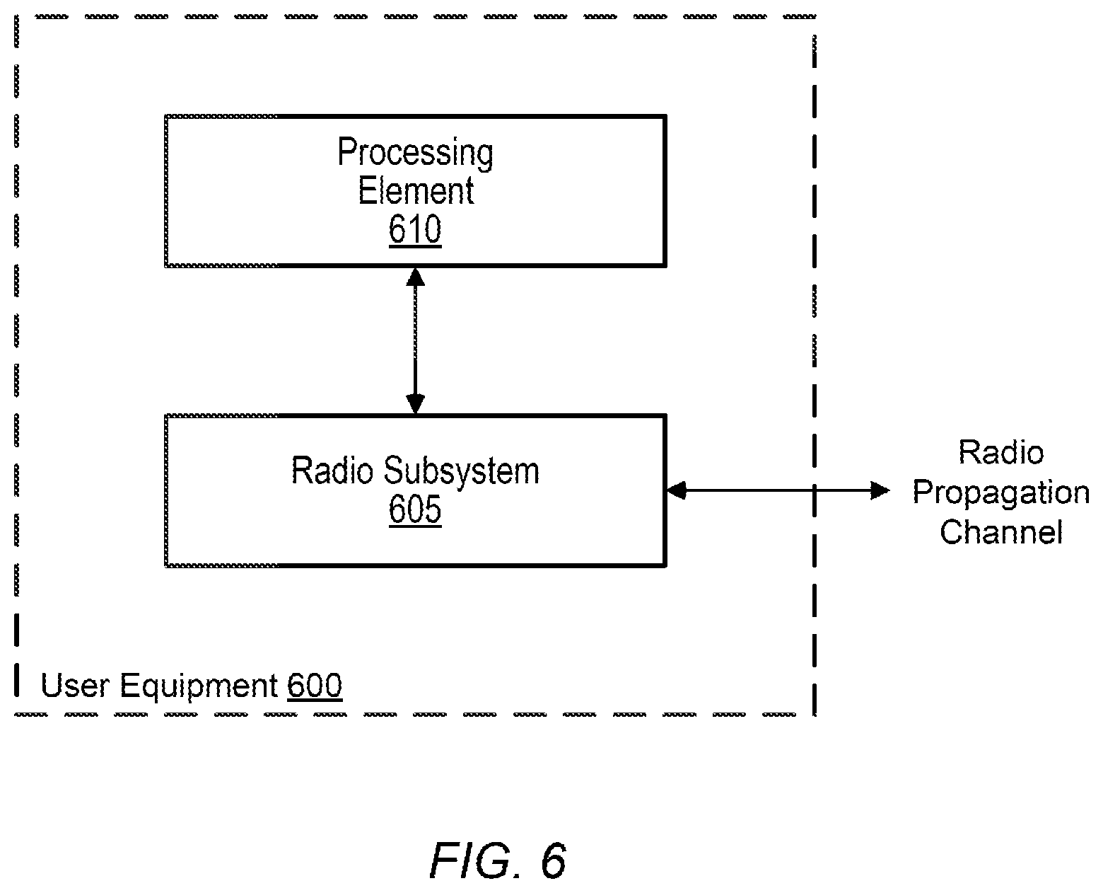 Patent US12323834 Figure 4 – Mechanisms for radio link failure (RLF) reporting to network