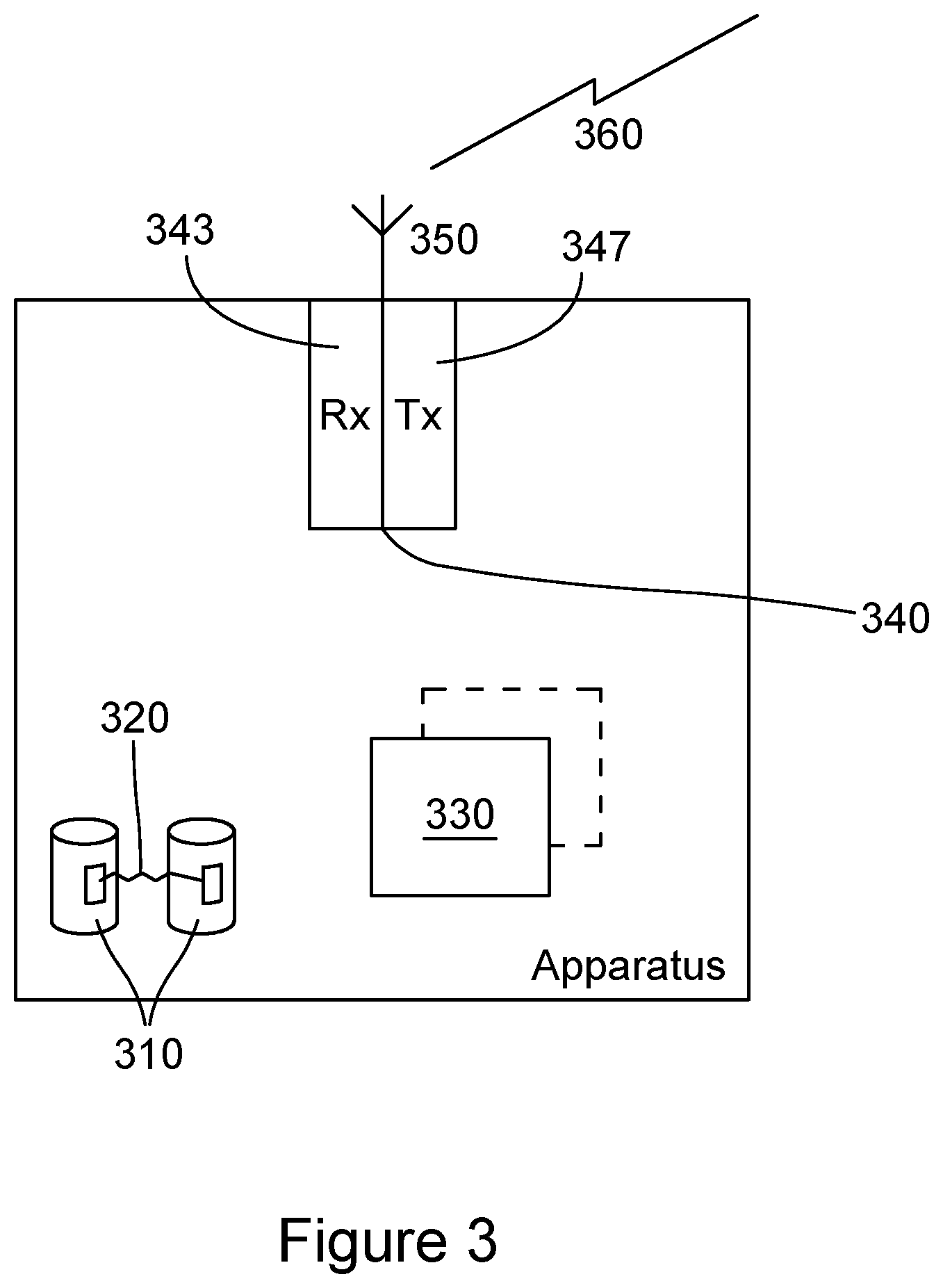 Patent US12323835 Figure 3 – Reporting channel state information in a multiple component carrier network