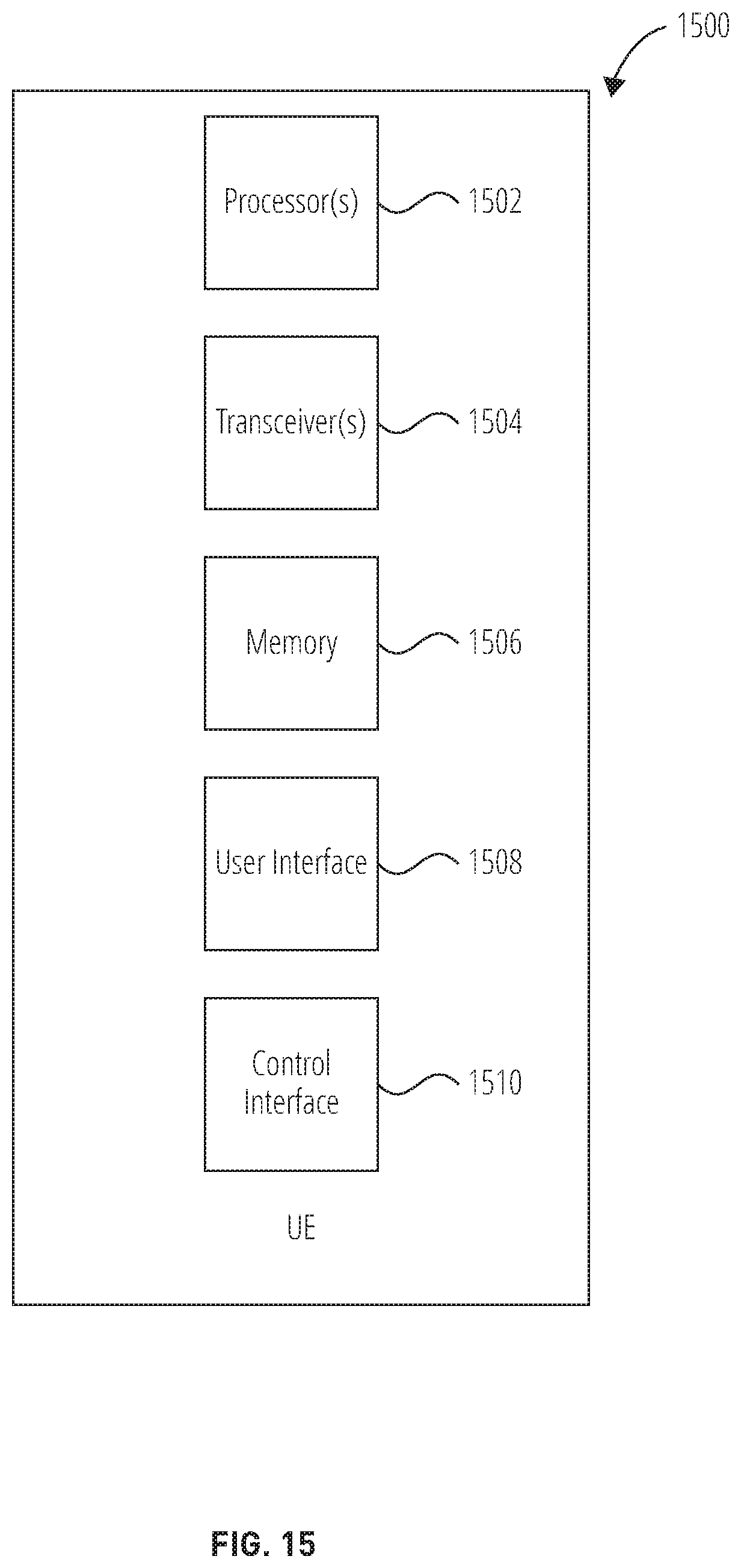 Patent US12323836 Figure 15 – Methods and apparatus of handling interruption for multiple SCell activation