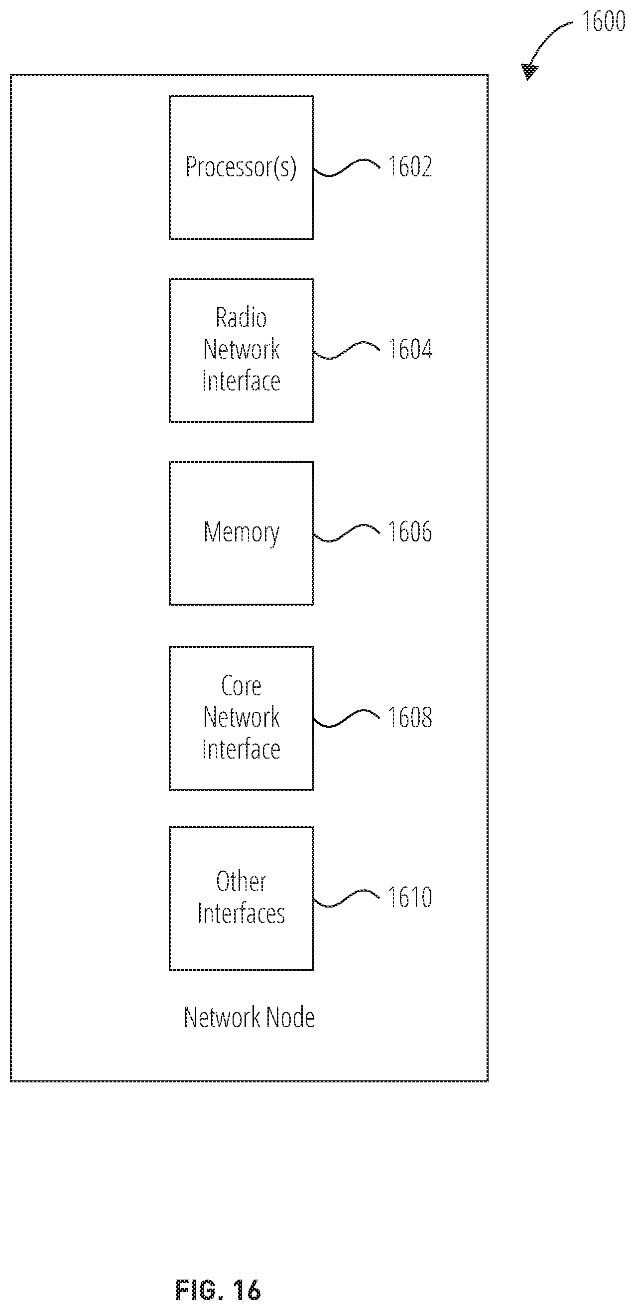 Patent US12323836 Figure 16 – Methods and apparatus of handling interruption for multiple SCell activation